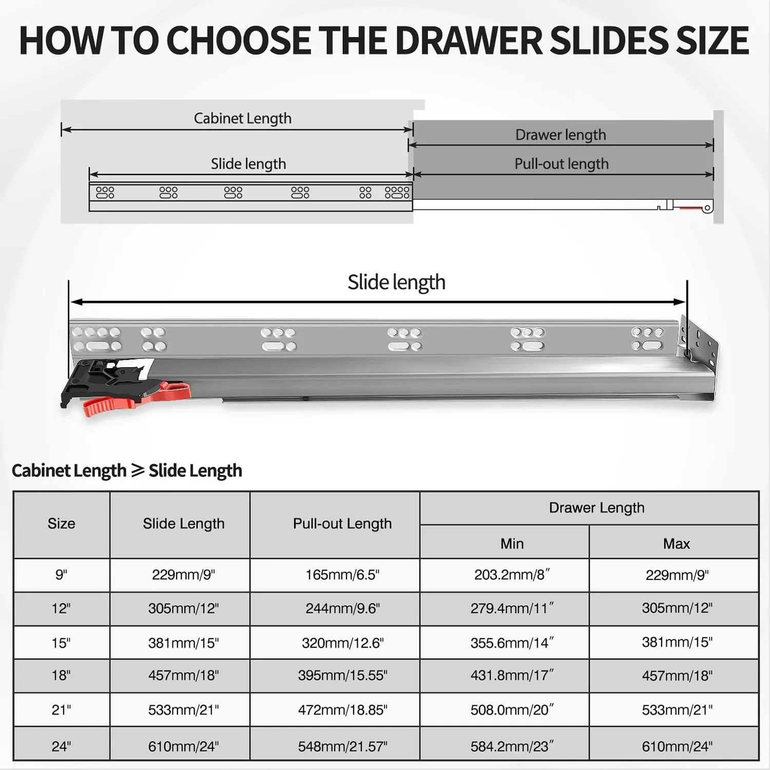 1 Pair Soft Close Drawer Slides 9 12 15 18 21 24 Inch 80 lb Capacity Full Extension Hidden Side Mount Rails with Rear mounting Bracket Locking Devices（18 inch,1 Pair）