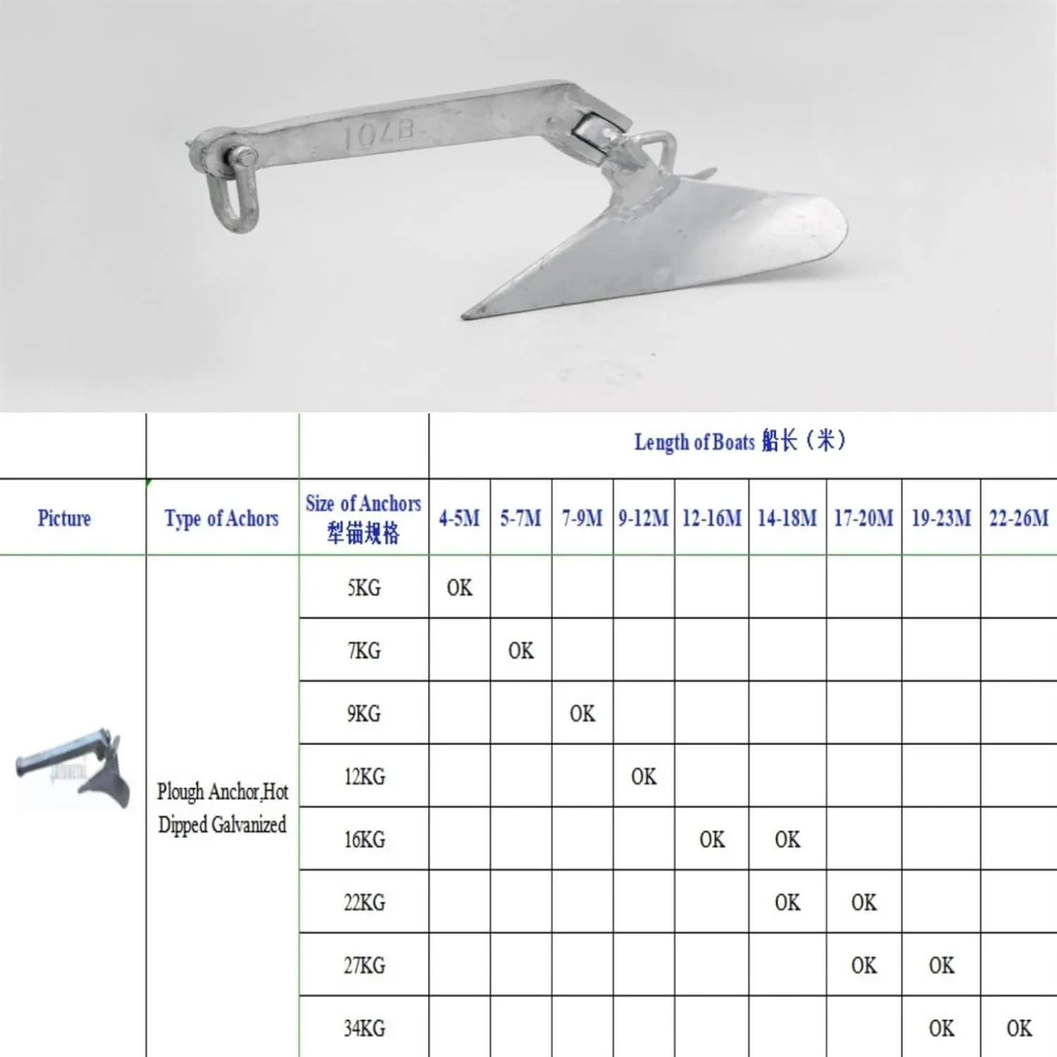 11lb-77lb Delta Style Boat Anchor, 316 Stainless Steel Boat Anchor for 13-85 Ft Boats