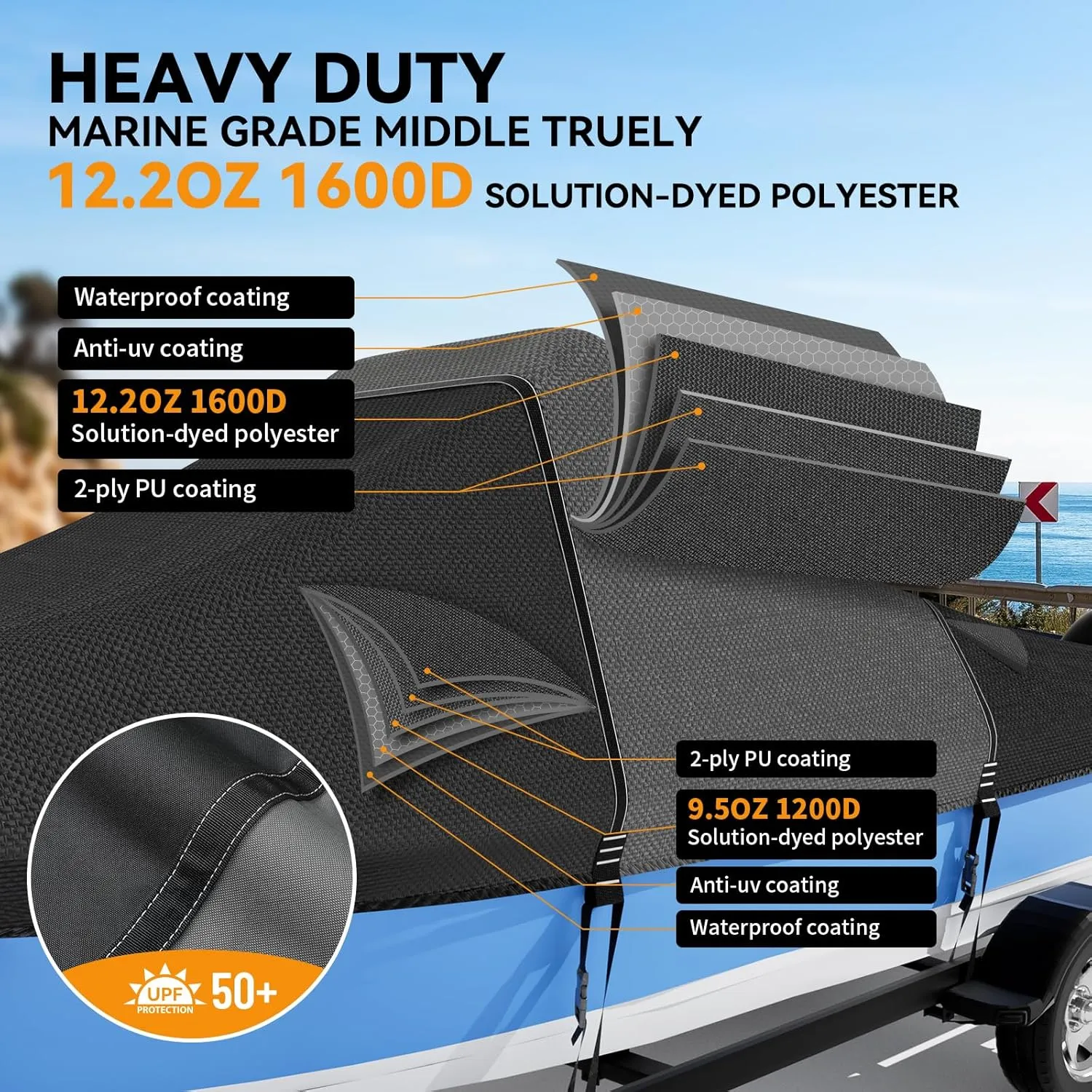 1600D 1200D Tearproof Center Console Boat Cover with 2" Wide Loops for Trailering and Mooring - Ultra Durable Waterproof Fits 17-19ft Center Console Boat, with Storage Bag