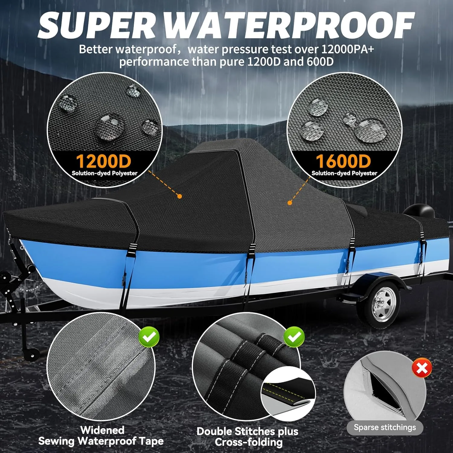 1600D 1200D Tearproof Center Console Boat Cover with 2" Wide Loops for Trailering and Mooring - Ultra Durable Waterproof Fits 17-19ft Center Console Boat, with Storage Bag