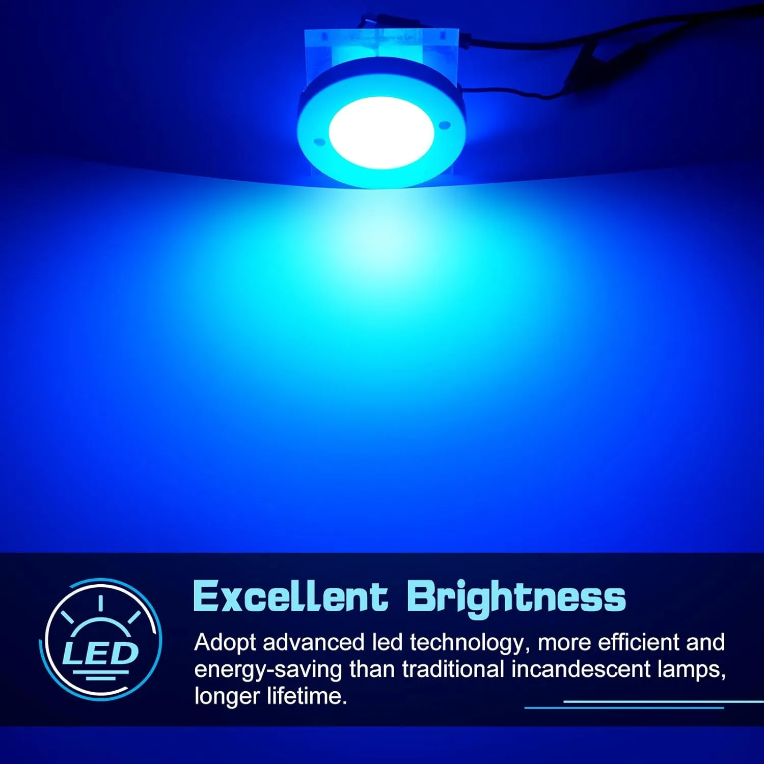 4Pcs 3.15”Round LED Marine Boat Light, 18 LED Boats Deck Courtesy Lights, Boat Interior Light, Transom Mount Lighting, IP65 Waterproof, Boats LED Stern Lights, Night Fishing Lighting, 12-24V, (Blue)