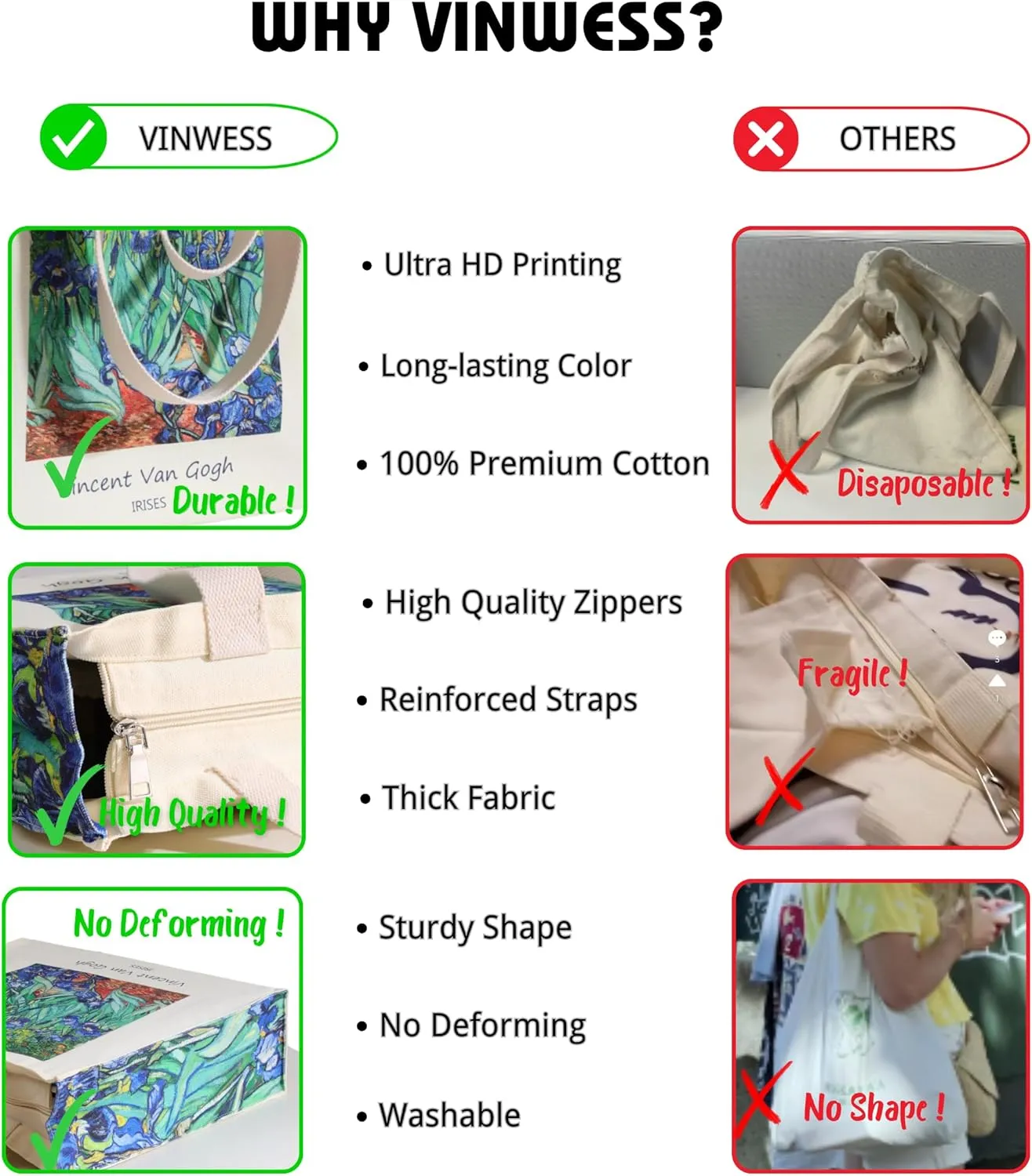 Art Canvas Tote Bag for Women with false flat bottom, zippers,interior Pocket,suitable for Shopping,Work,Travel