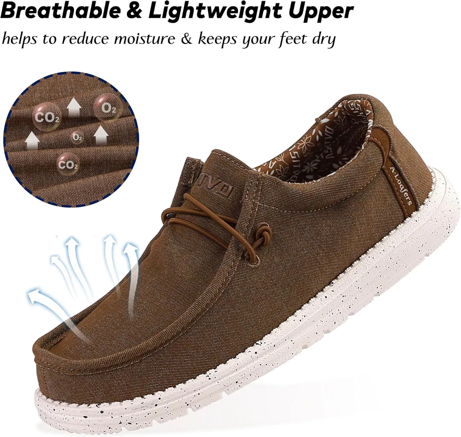 ASITVO Men's Wide Loafers & Slip-ons|Big Size Casual Slip on Walking Shoes|Width Toe Box