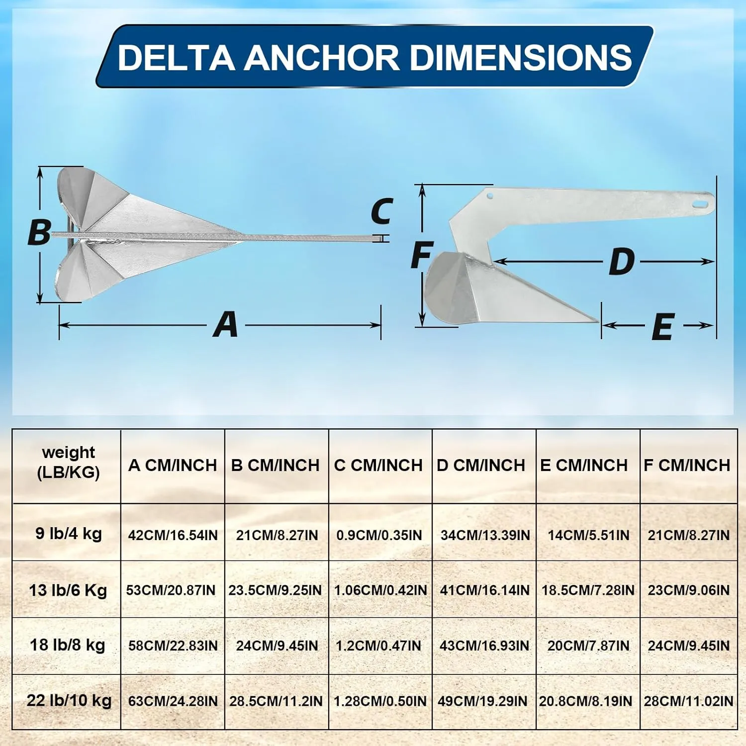 Boat Anchor Kit Hot Dipped Galvanized Steel Delta Anchor 13 Lb,1/2 Anchor Rope 150ft,1/4 G4 Galvanized Steel Marine Anchor Chain 15ft&Swivel,Windlass Anchor Rode-Rope/Chain Boat Anchor System