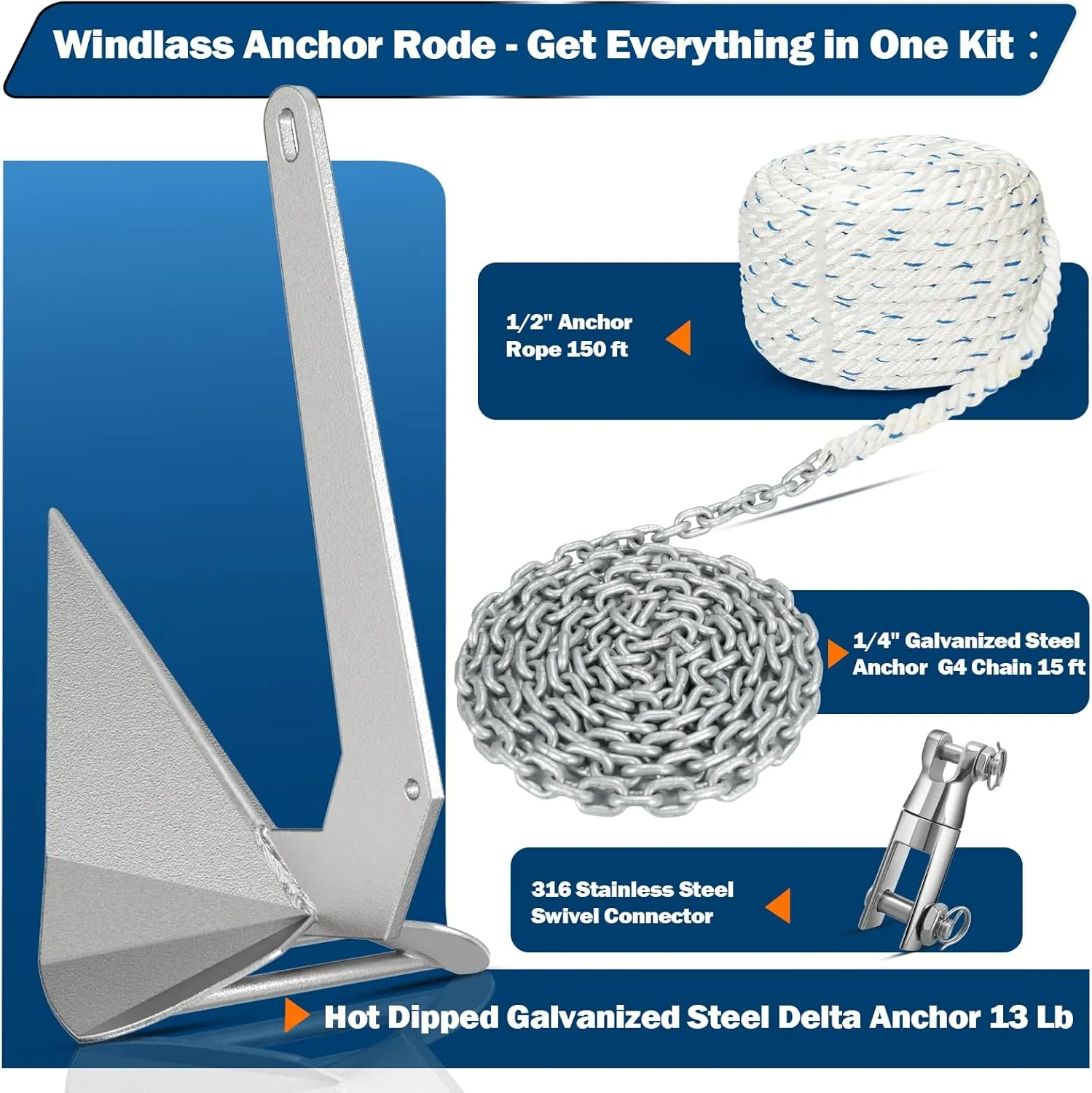 Boat Anchor Kit Hot Dipped Galvanized Steel Delta Anchor 13 Lb,1/2 Anchor Rope 150ft,1/4 G4 Galvanized Steel Marine Anchor Chain 15ft&Swivel,Windlass Anchor Rode-Rope/Chain Boat Anchor System