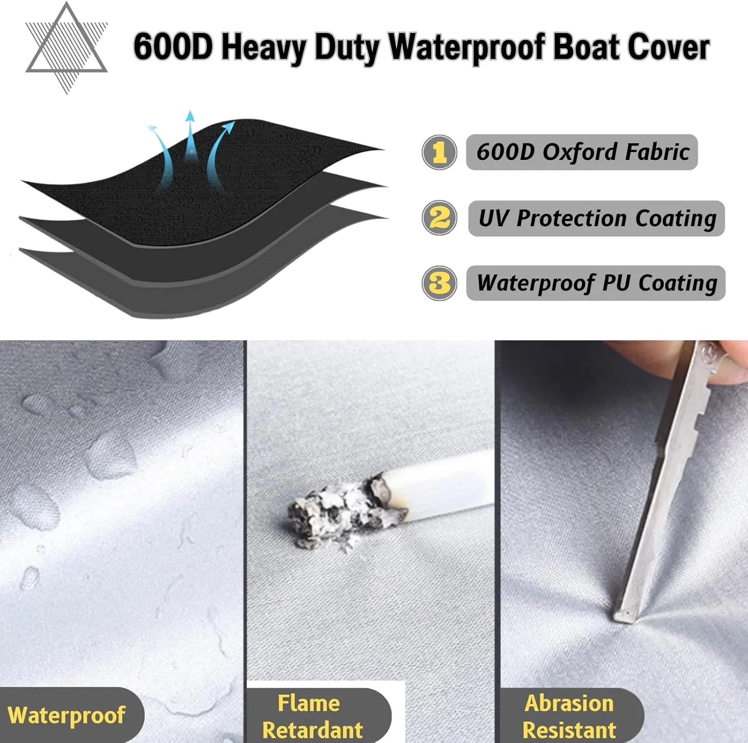 Boat Cover with Motor Cover 11-22 Ft, 600D Heavy Duty Waterproof Boat Cover, UV Resistant Fishing Boat Cover, Trailerable Boat Cover fits V-Hull Tri-Hull Runabouts (Red, 19-20ft)