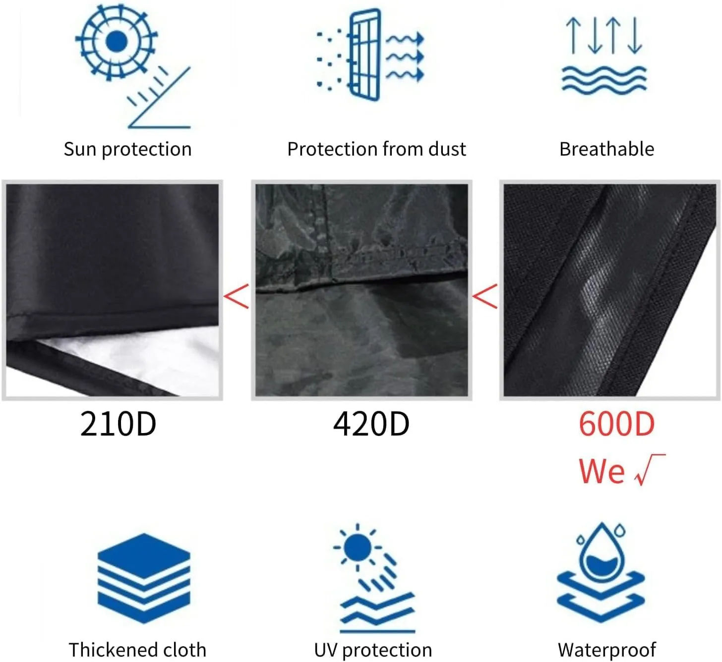 Boat Cover with Motor Cover 11-22 Ft, 600D Heavy Duty Waterproof Boat Cover, UV Resistant Fishing Boat Cover, Trailerable Boat Cover fits V-Hull Tri-Hull Runabouts (Red, 19-20ft)