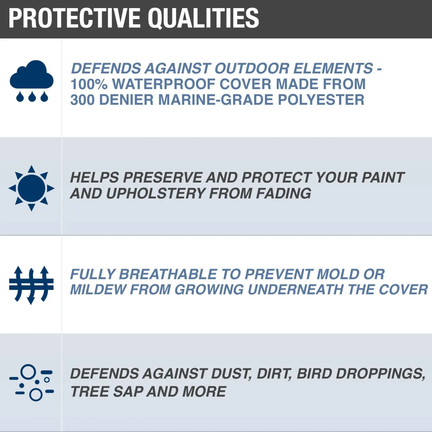 Budge P-300-3 300 Denier Pontoon Cover Gray 24' - 28' Long (Beam Width Up to 110") Lightweight, Waterproof, UV Resistant