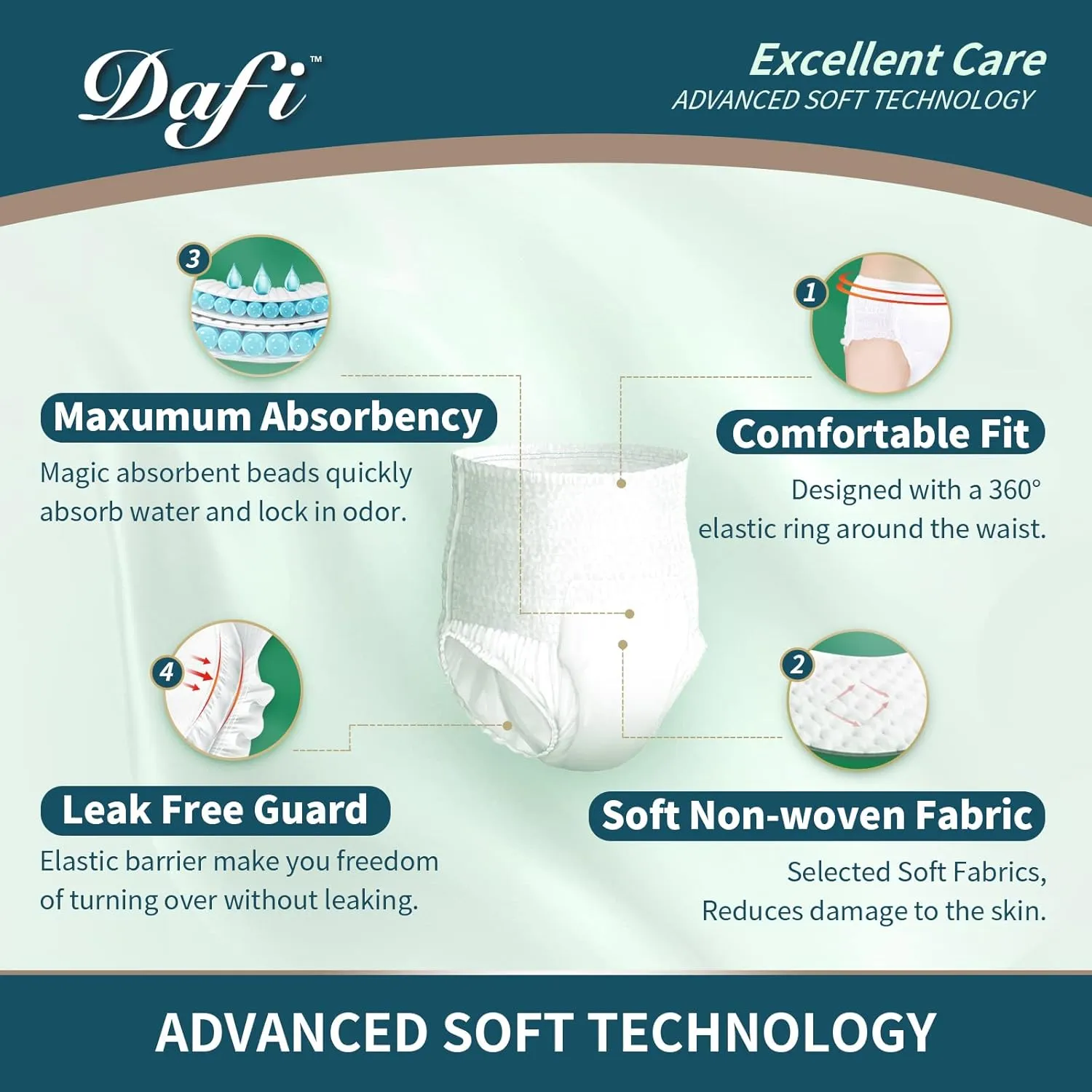 DAFI Adult Incontinence Underwear for Women & Men, XXL/24 Count Overnight Bladder Control Underwear Disposable Pull Ups, Slip-On Protection Briefs