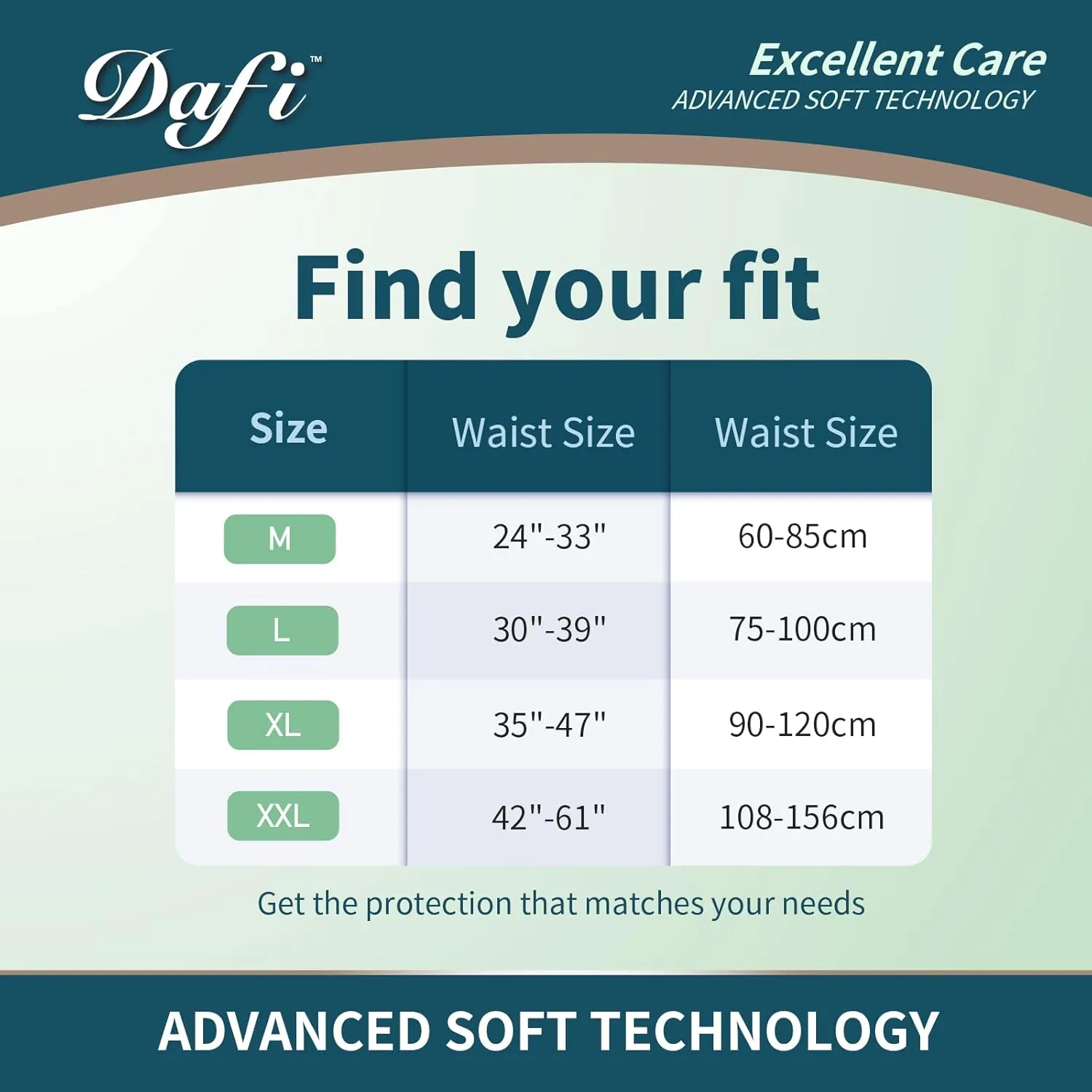 DAFI Adult Incontinence Underwear for Women & Men, XXL/24 Count Overnight Bladder Control Underwear Disposable Pull Ups, Slip-On Protection Briefs