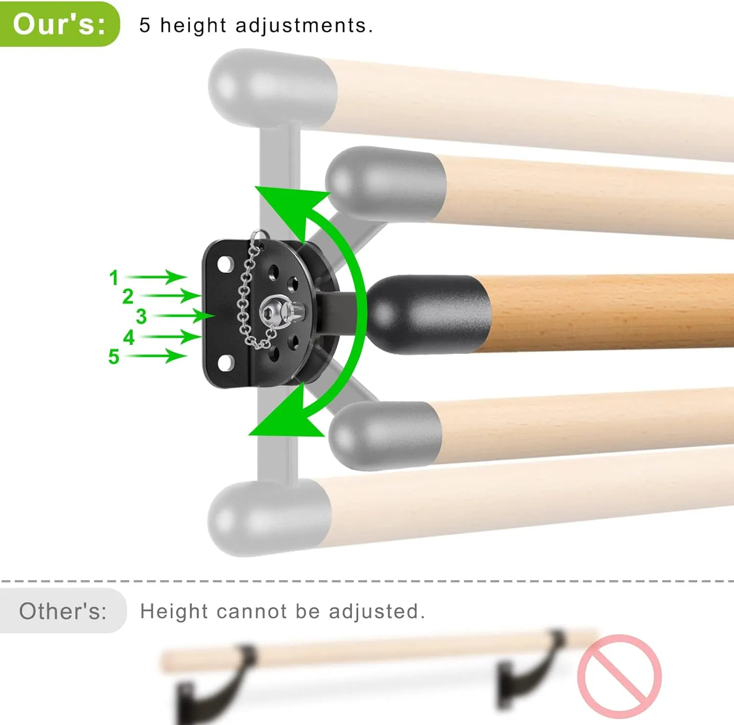 Dolibest Space Saver, 3ft -10ft Ballet Barre, Wall Mounted Traditional Wood Ballet Barre System Stretch/Dance for Home Barre Workout Equipment, Height Adjustable, for Kids and Adults