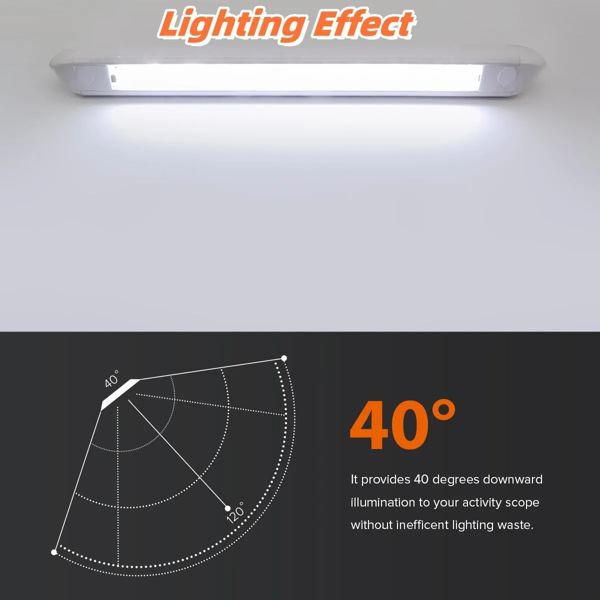 Dream lighting RV Exterior LED Light Porch Awning Fixture 12volt Trailer Utility Lights 800 Lumens Cool White Lighting White Shell 21.65inch