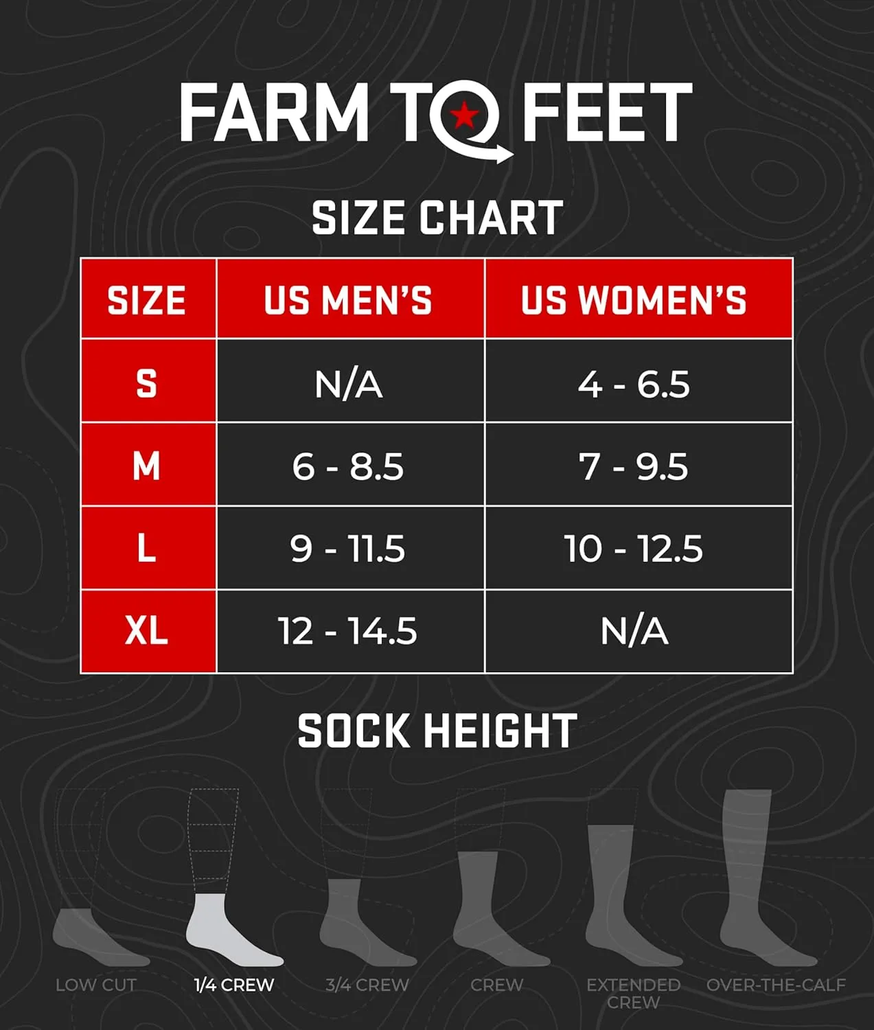 Farm to Feet Raeford Everyday Light Cushion 1/4 Crew Merino Wool Socks