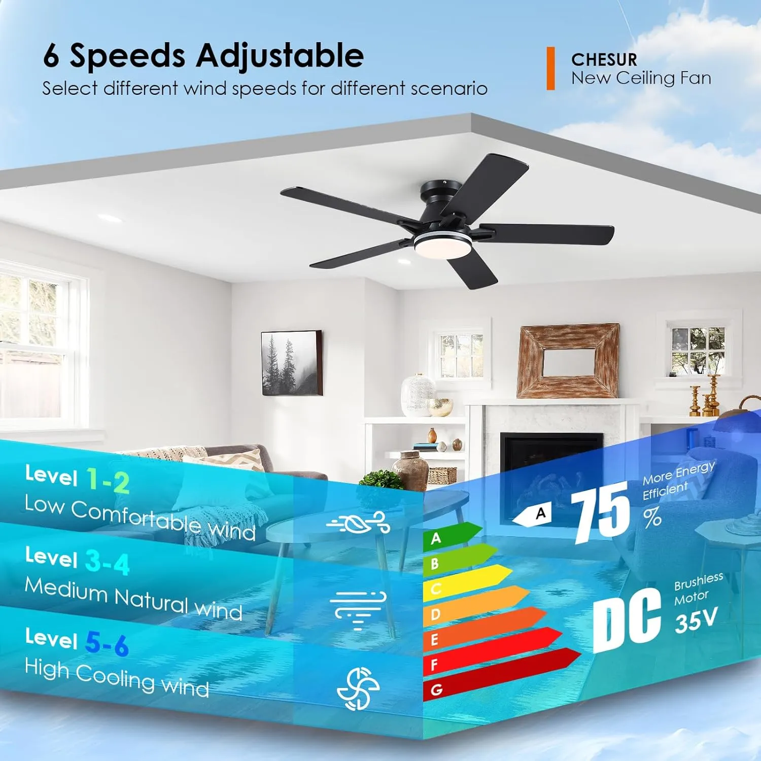 Flush Mount Ceiling Fans with RGB Side Lights - 52" Black RGB Ceiling Fan with 5 Dual-Sided Blades, 3CCT Reversilbe Motor, Low Profile Indoor/Outdoor Fan Light for Party, Bedroom