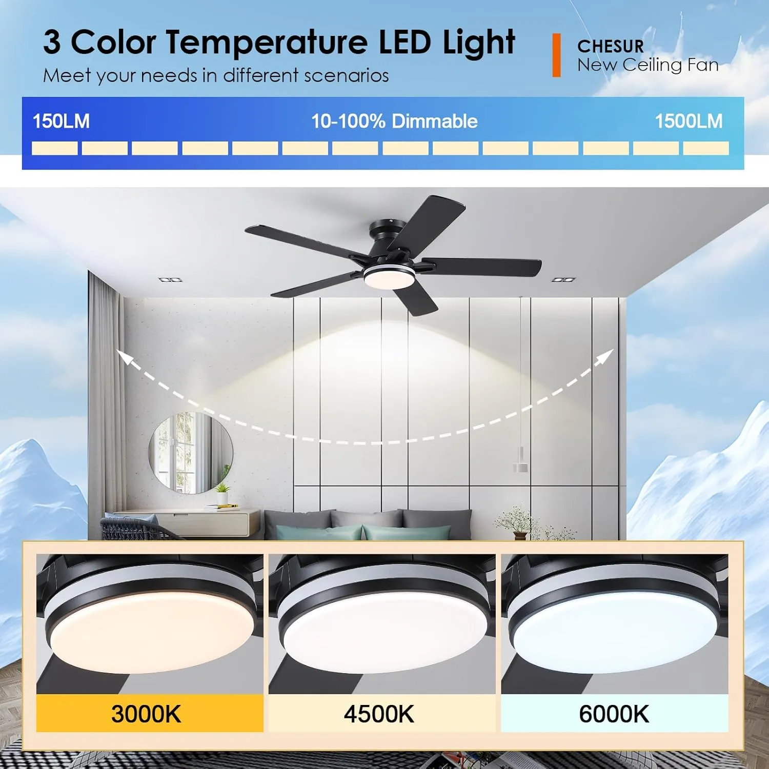 Flush Mount Ceiling Fans with RGB Side Lights - 52" Black RGB Ceiling Fan with 5 Dual-Sided Blades, 3CCT Reversilbe Motor, Low Profile Indoor/Outdoor Fan Light for Party, Bedroom