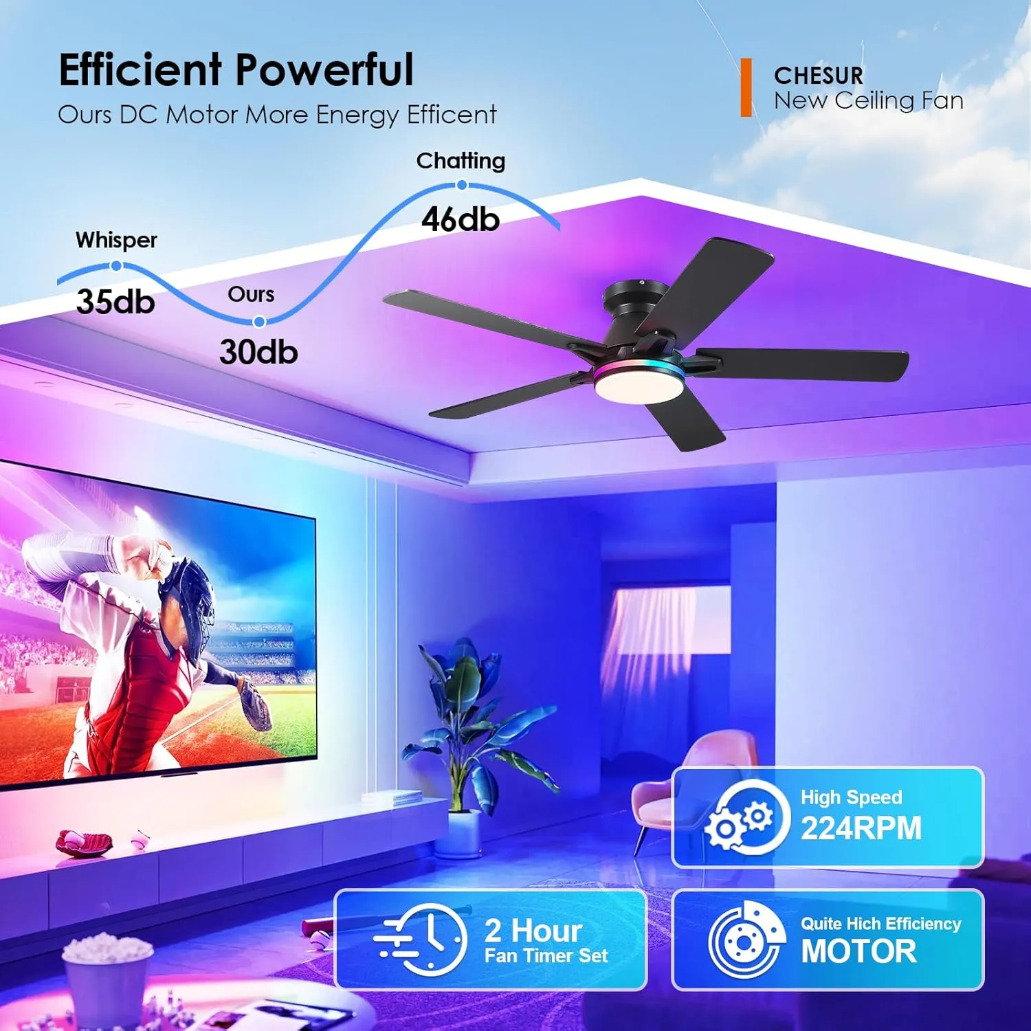 Flush Mount Ceiling Fans with RGB Side Lights - 52" Black RGB Ceiling Fan with 5 Dual-Sided Blades, 3CCT Reversilbe Motor, Low Profile Indoor/Outdoor Fan Light for Party, Bedroom