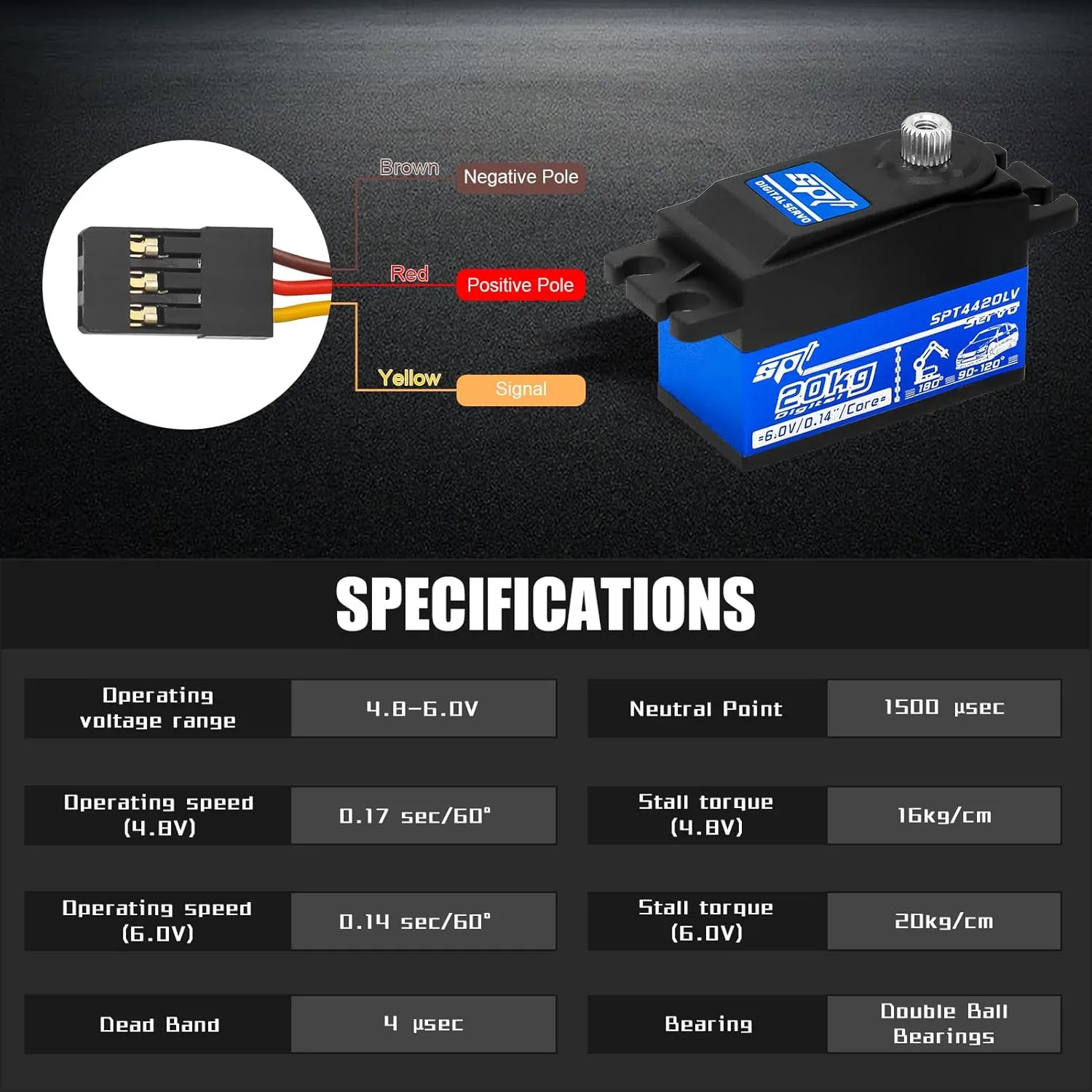 GOUPRC 20kg Low Profile Servo High Torque Metal Gear Digital Servo with 25T Metal Arm for 1/8 1/10 1/12 R/C Model DIY Car Robot (2PCS)