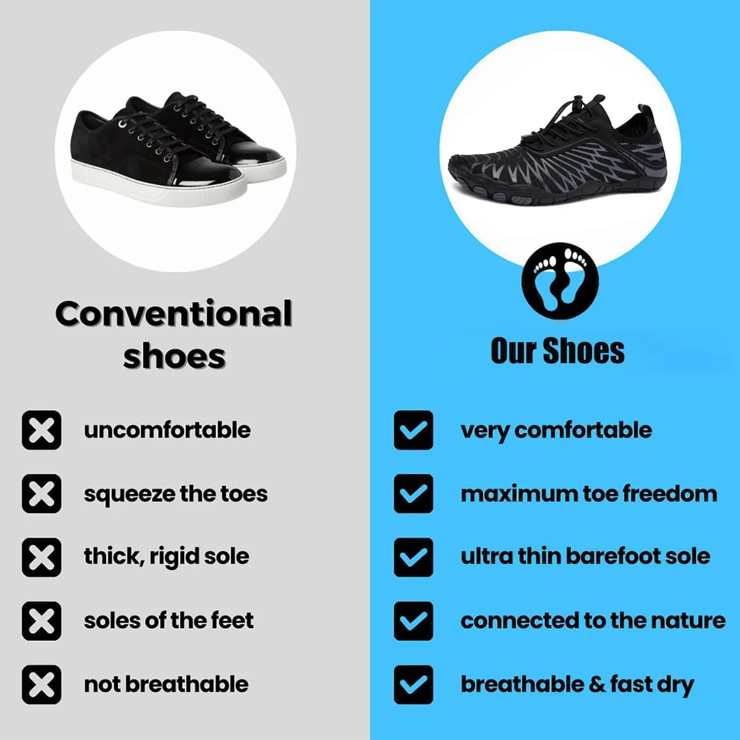 Grounded Barefoot Footwear for Women Men Neuropathy, Comfortable Lightweight Non-Slip Barefoot Shoes