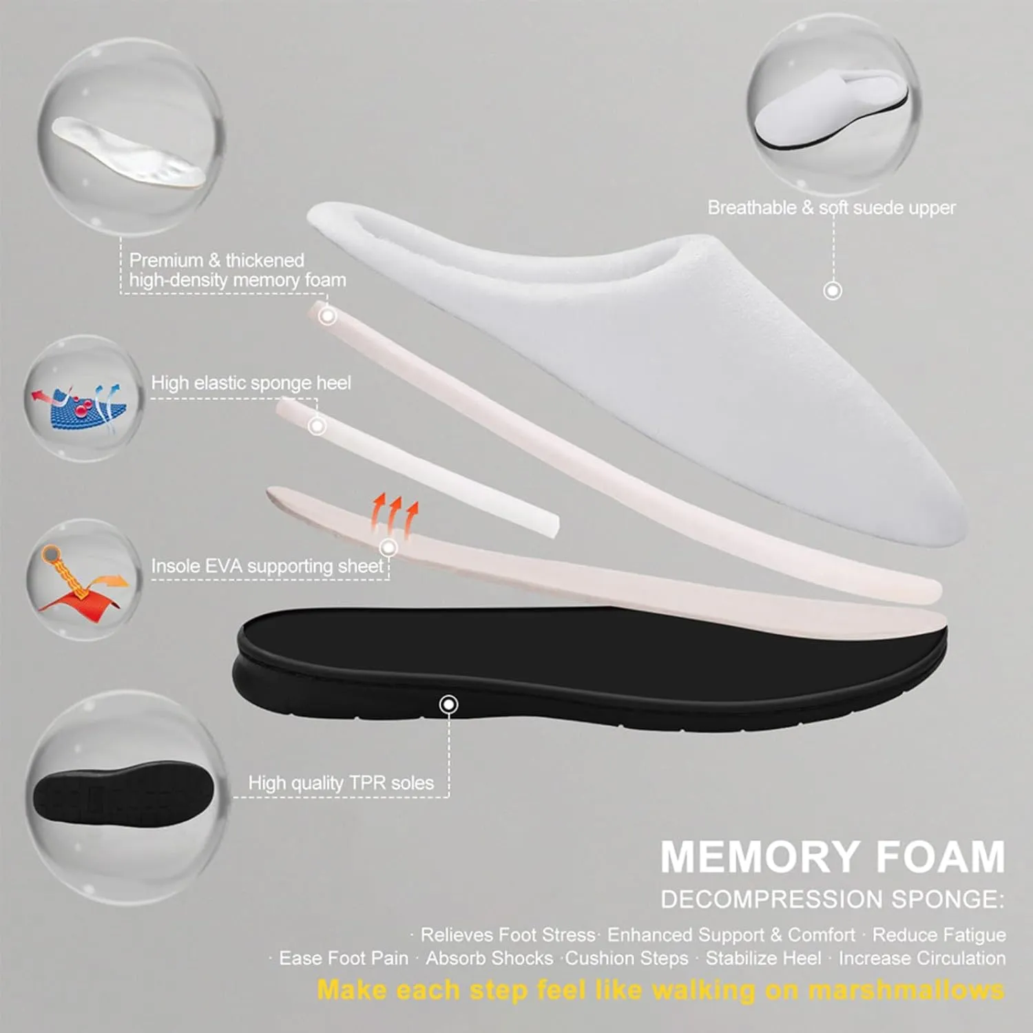 Halloween Slippers For Women Warm Memory Foam Cotton House Slippers Clogs Slippers Slip-On Shoes Indoors Outdoor