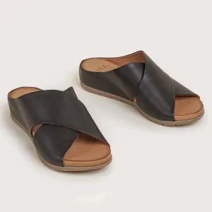 Hubbard Slide