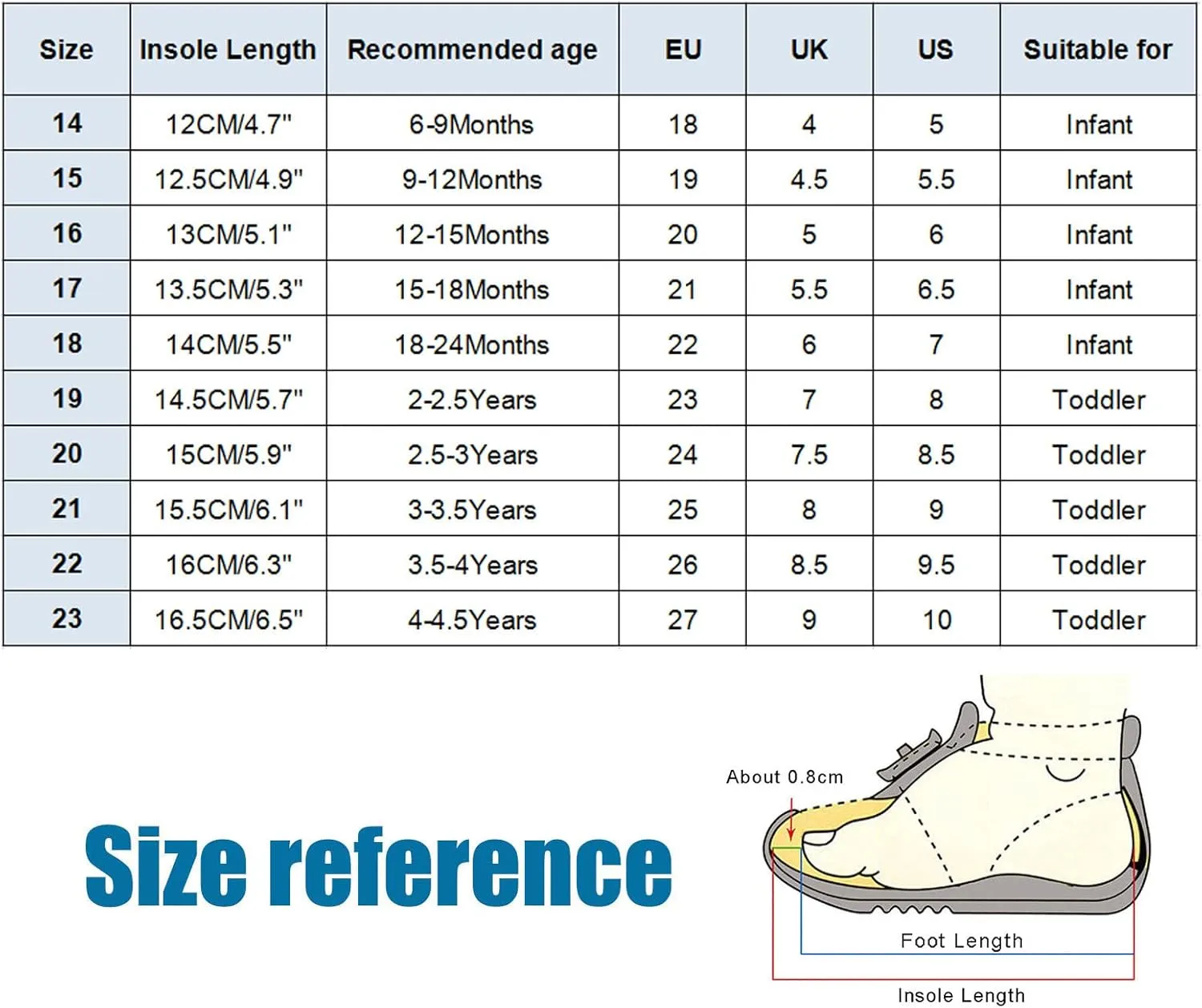 Infant Red Shoes Shoes Boy Girl Infant Non Slip First Walkers 6 9 12 18 24 Months Toddler Boy Light up