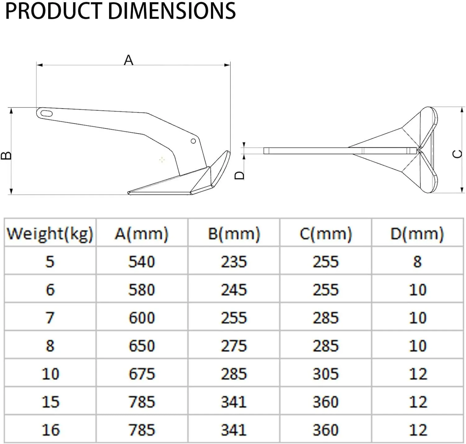 ISURE MARINE Stainless Steel Delta/Wing Style Boat Anchor Heavy Duty Triangular Anchor 11lb / 13lb / 16lb /17.5lb / 22lb / 33lb / 35lb Wing Style Triangle Anchor