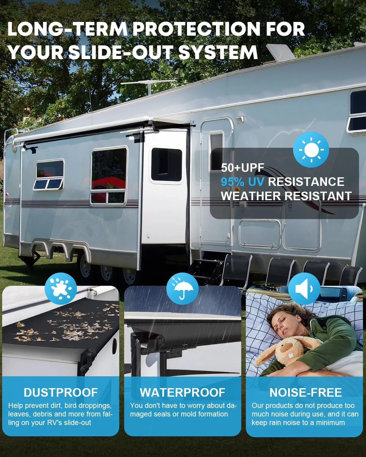 Kohree RV Slide Out Awning Fabric Replacement - 51" x 300", 18oz Heavy Duty Universal RV Slide Topper Replacement for RVs, Campers, Trailers, Ultra-Durable Vinyl Fabric Only, Black