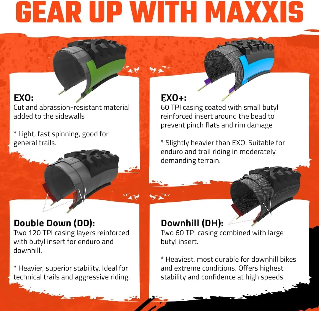 MAXXIS Rekon Mountain Bike Tire - 27.5" & 29" - Bundle with Cycle Crew Tire Lever