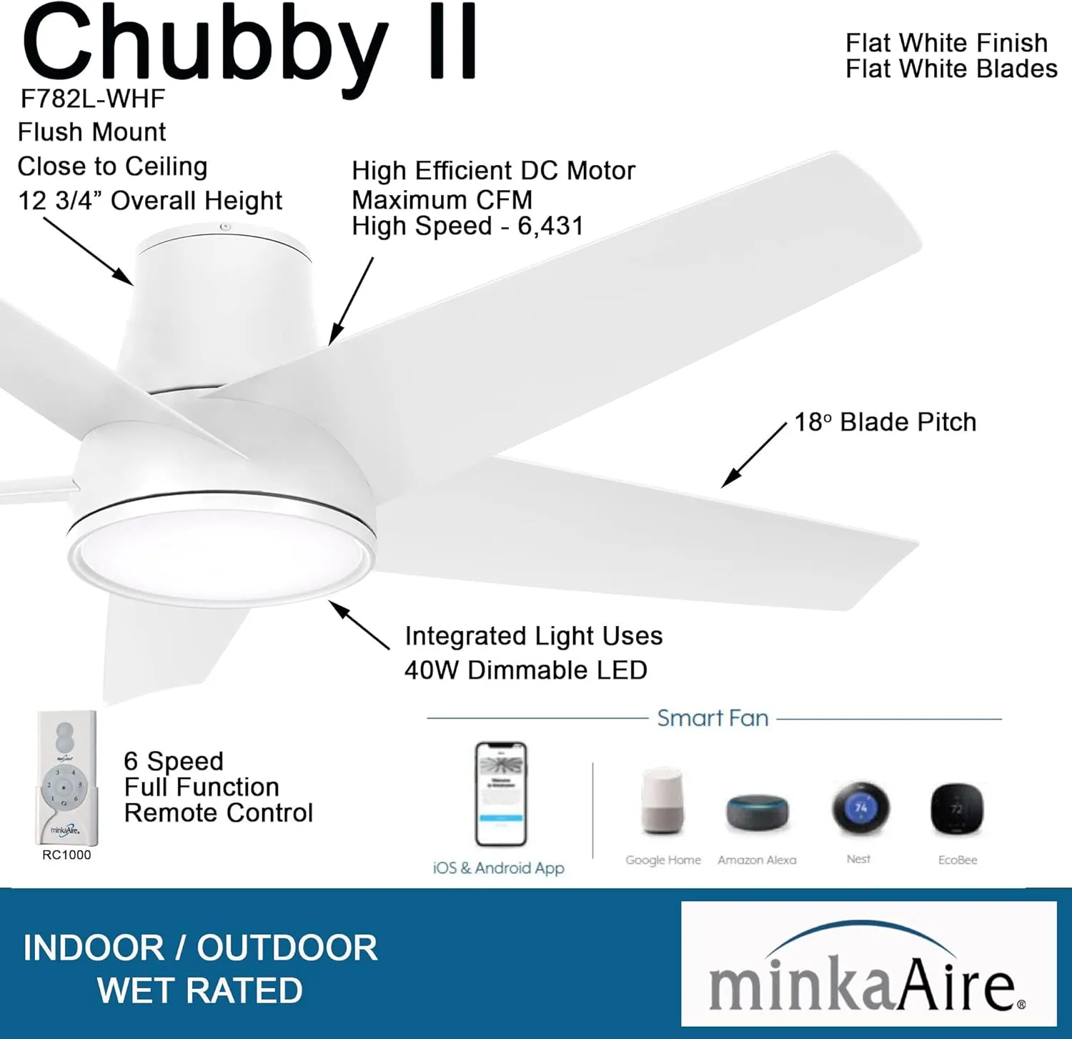 MINKA-AIRE F782L-WHF Chubby II 58" Outdoor Hugger with LED Lights and Remote Control, Flat White