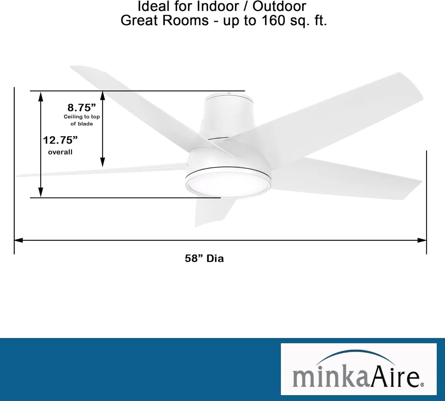 MINKA-AIRE F782L-WHF Chubby II 58" Outdoor Hugger with LED Lights and Remote Control, Flat White