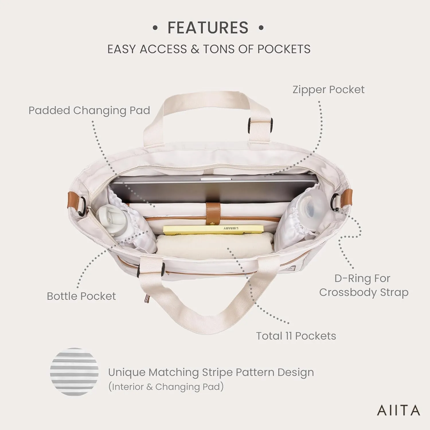 Multifunctional Diaper Tote Bag for Moms Dads, Large Water-Resistant Baby Bag with Insulated Pockets, Foldable Changing Pad, Lightweight Stylish Easy Clean Convertible Bag for Women Men, White