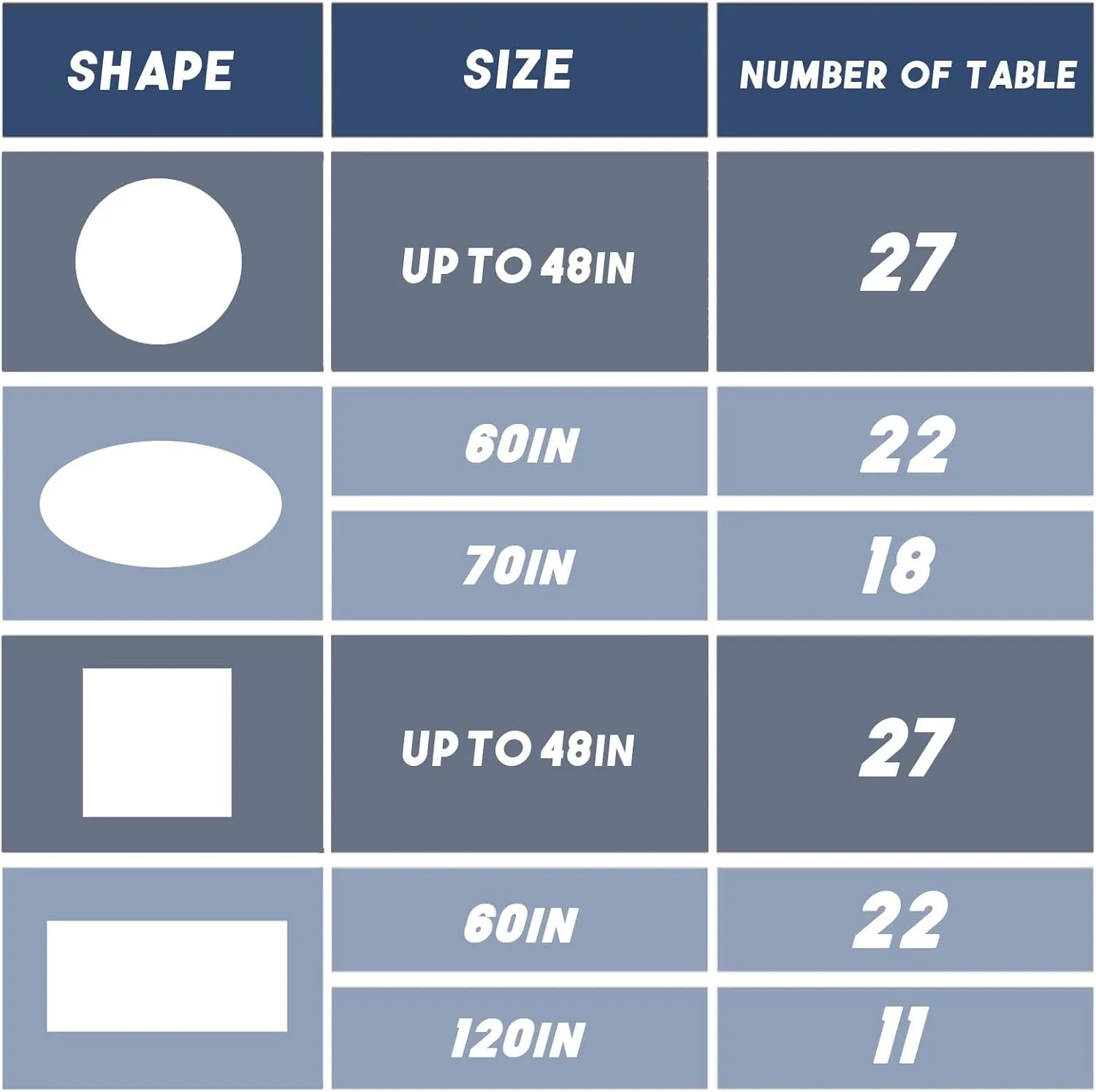 Navy Blue Plastic Tablecloth Roll: 54in X 120ft, Disposable with Easy Slide Cutter, Fit Any Shape & Size Tables, Perfect for Picnic, Party, Birthdays
