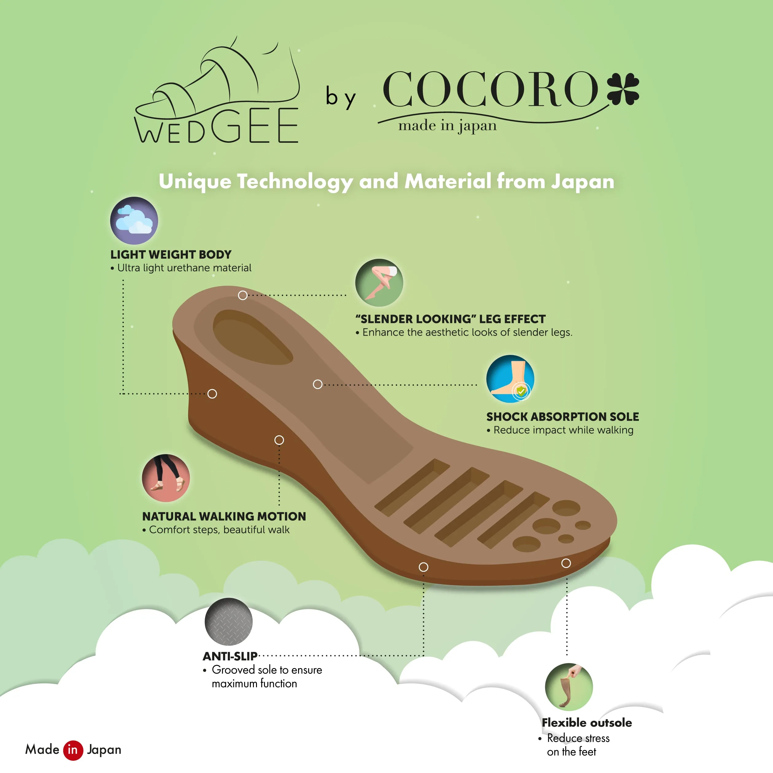 No.1730 Wedge Slip-On Sandal