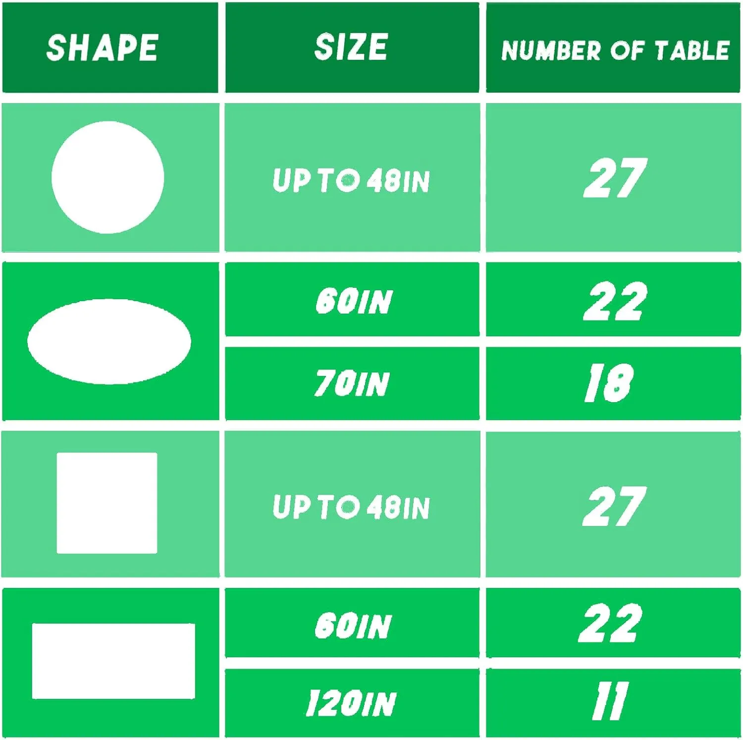 Plastic Table Cover Roll Disposable Tablecloth: 54in X 120ft Table Covers Plastic Table Cover Roll with Easy Slide Cutter Plastic Table Cloths for Parties Disposable-Green