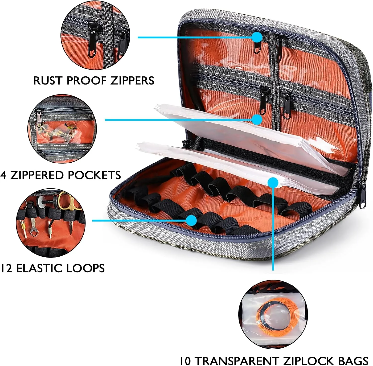 Riverruns Lure Bag Utility Binder Tackle Bag - 10 Pocket PVC Protective Cover Durable Fishing Gear，Durable Zippers，Built-In Handle and Detachable Shoulder Strap