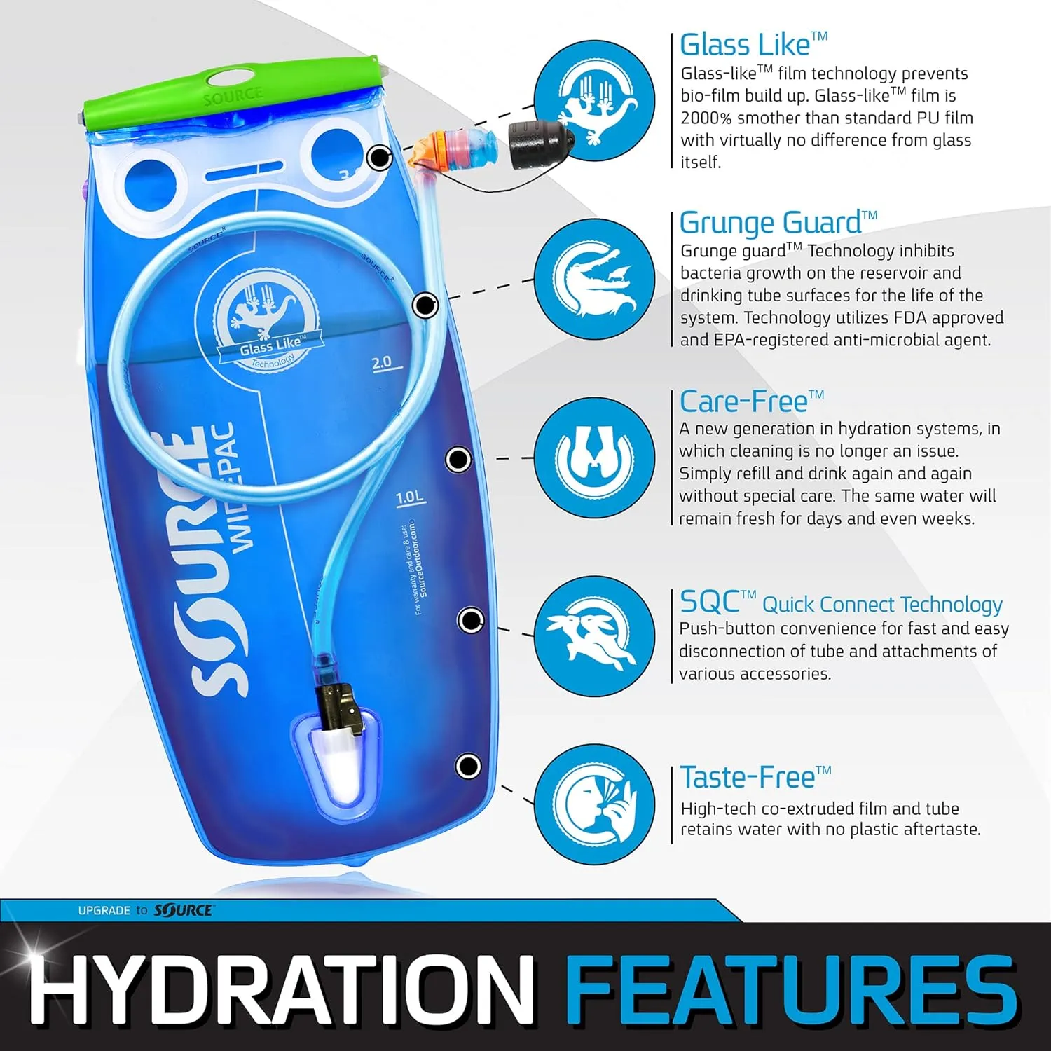 Source Hydration Pack Wide Pack