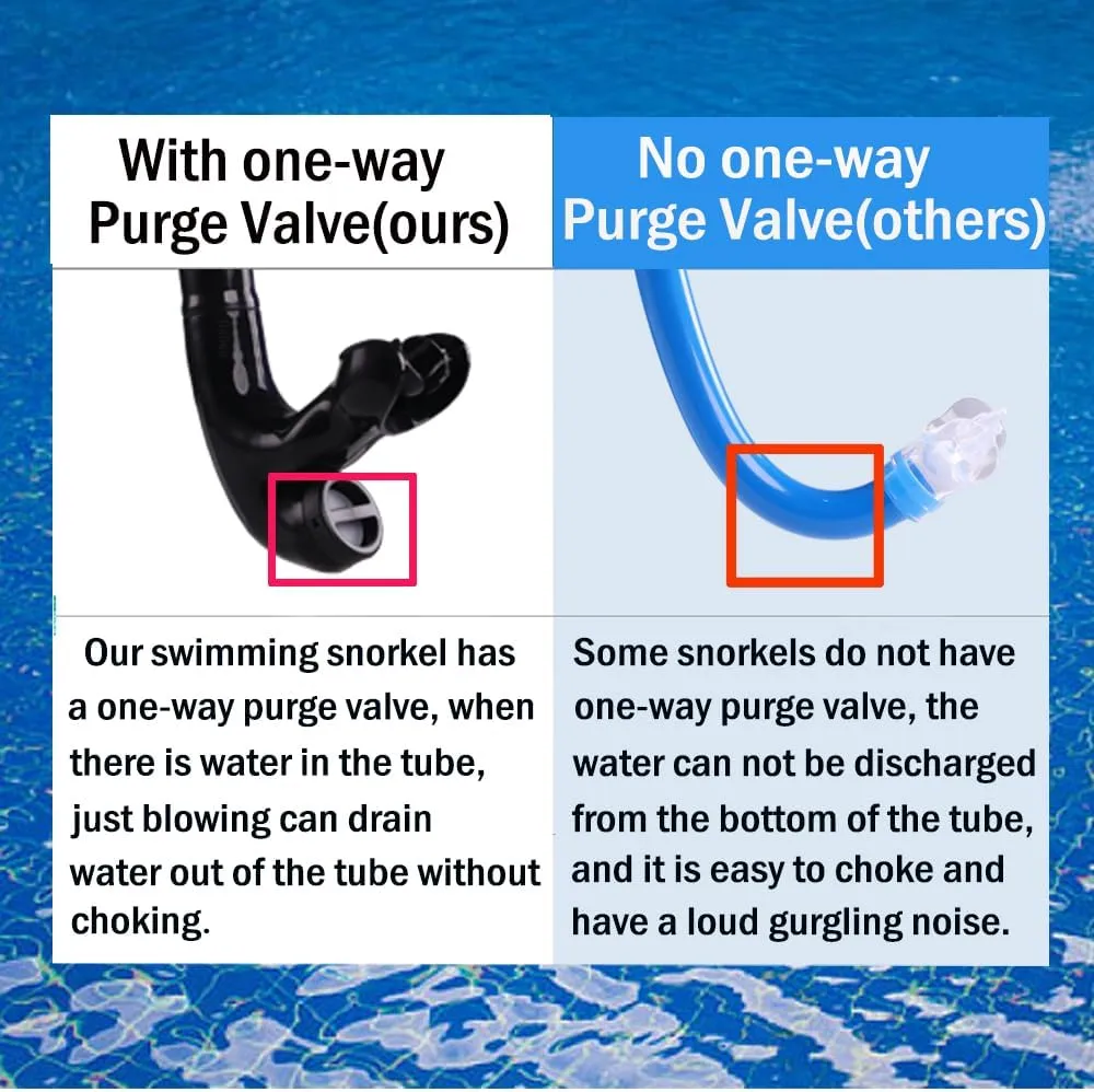 Swim Snorkel for Lap Swimming，No Loud gurgling Noise No Hurt Forehead No Slip Swimming Snorkeling Training for Adult/Kid/Youth,Swimmer Snorkle Center Mount Snorkel One-Way Purge Valve