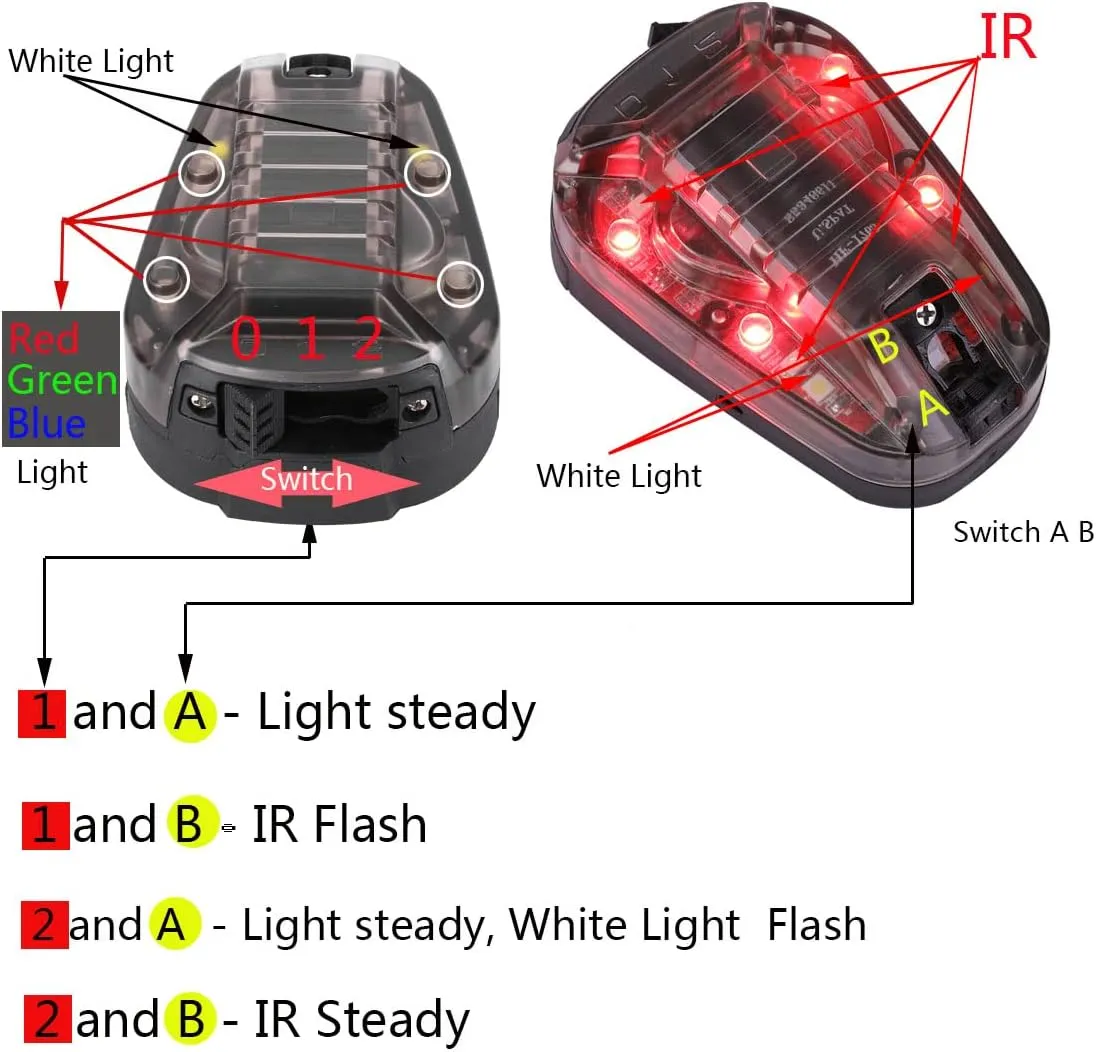Tactical Helmet Light - Survival Signal & Military ID Light with IR & Visible LED Helmet Strobe for Outdoor Sports