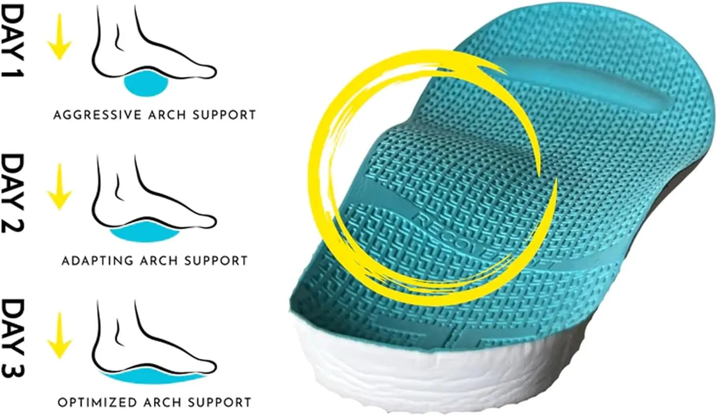 TELIC Women's Wave Slip-On Shoes - Lightweight, Breathable, Arch-Supporting, Easy On & Off - Great for Everyday Wear