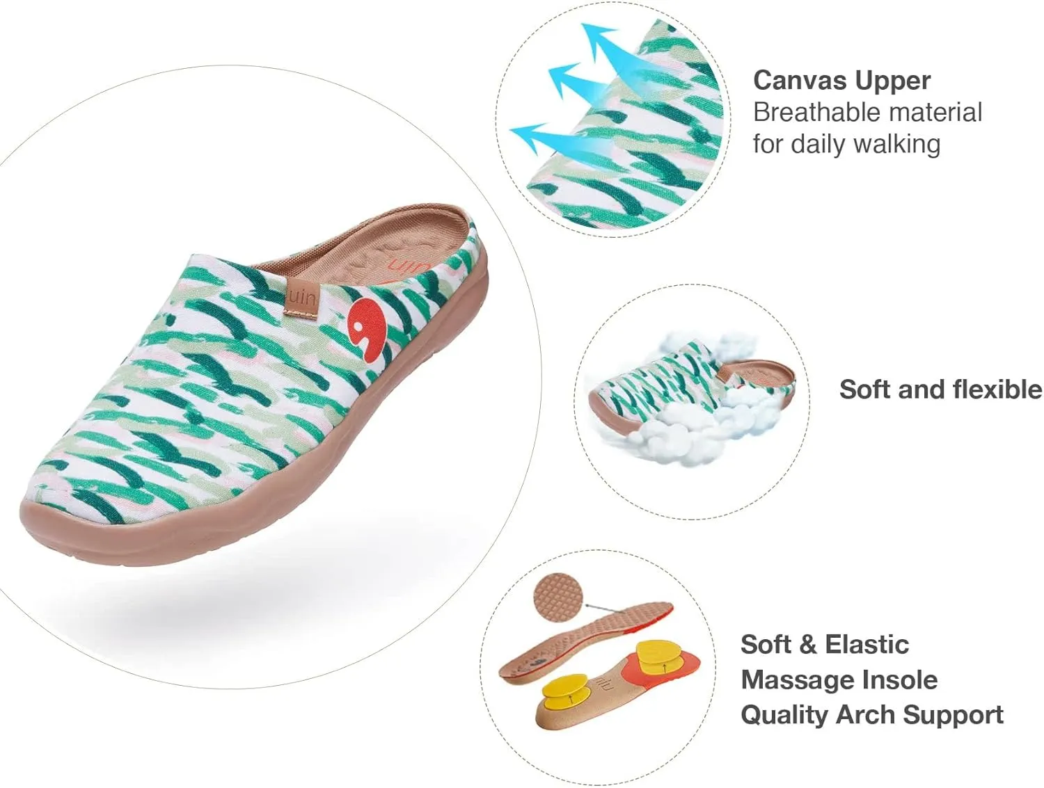 UIN x National Gallery Collaboration Slip On Art Travel Shoes