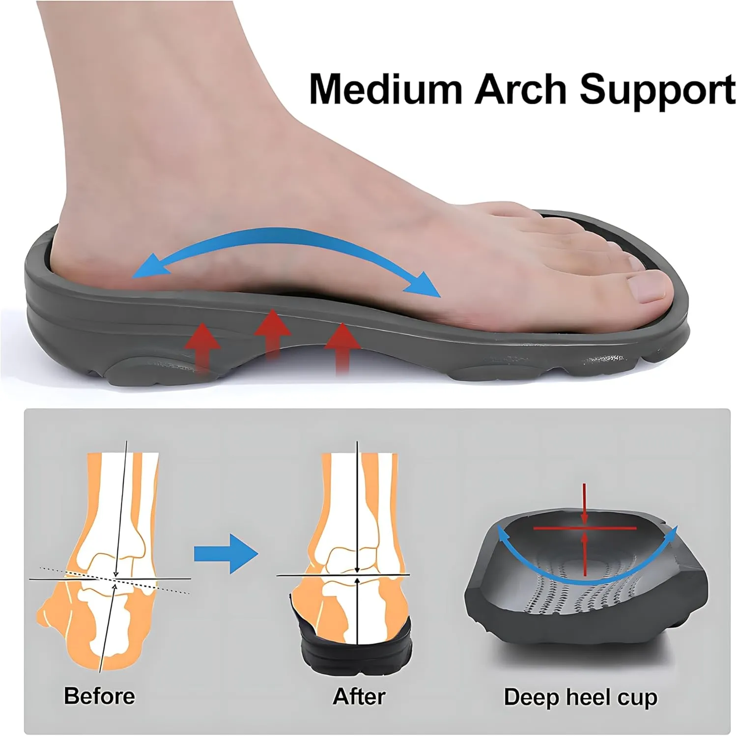 Unisex Garden Clogs,Slip into Non-Slip Comfort with Arch Support,Experience air Cushion Comfort and Easy Slip-on Design, Great for Water Adventures and Casual wear.