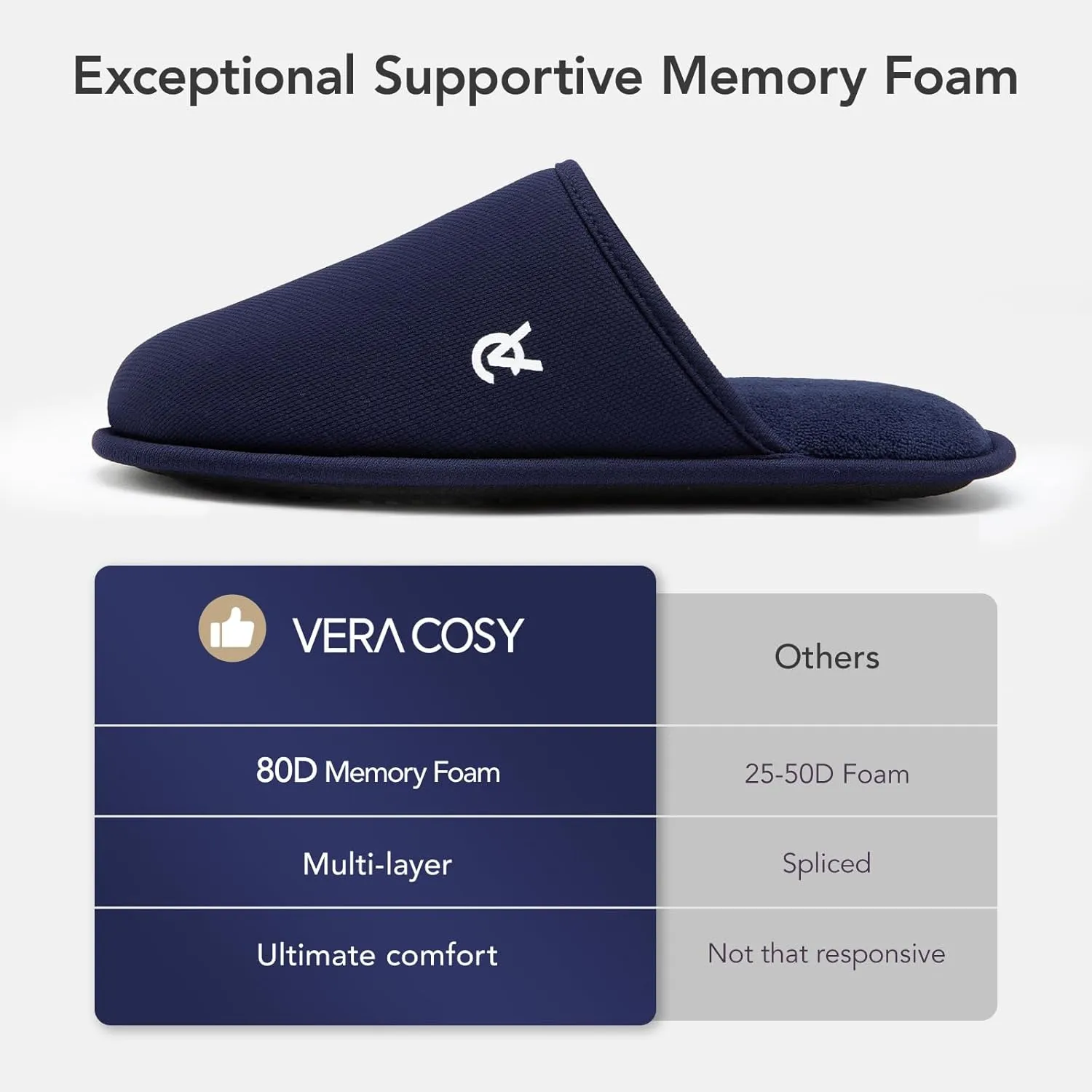 VeraCosy Mens Knitted Scottish Slippers with Soft Memory Foam Non Slip Indoor Rubber Sole