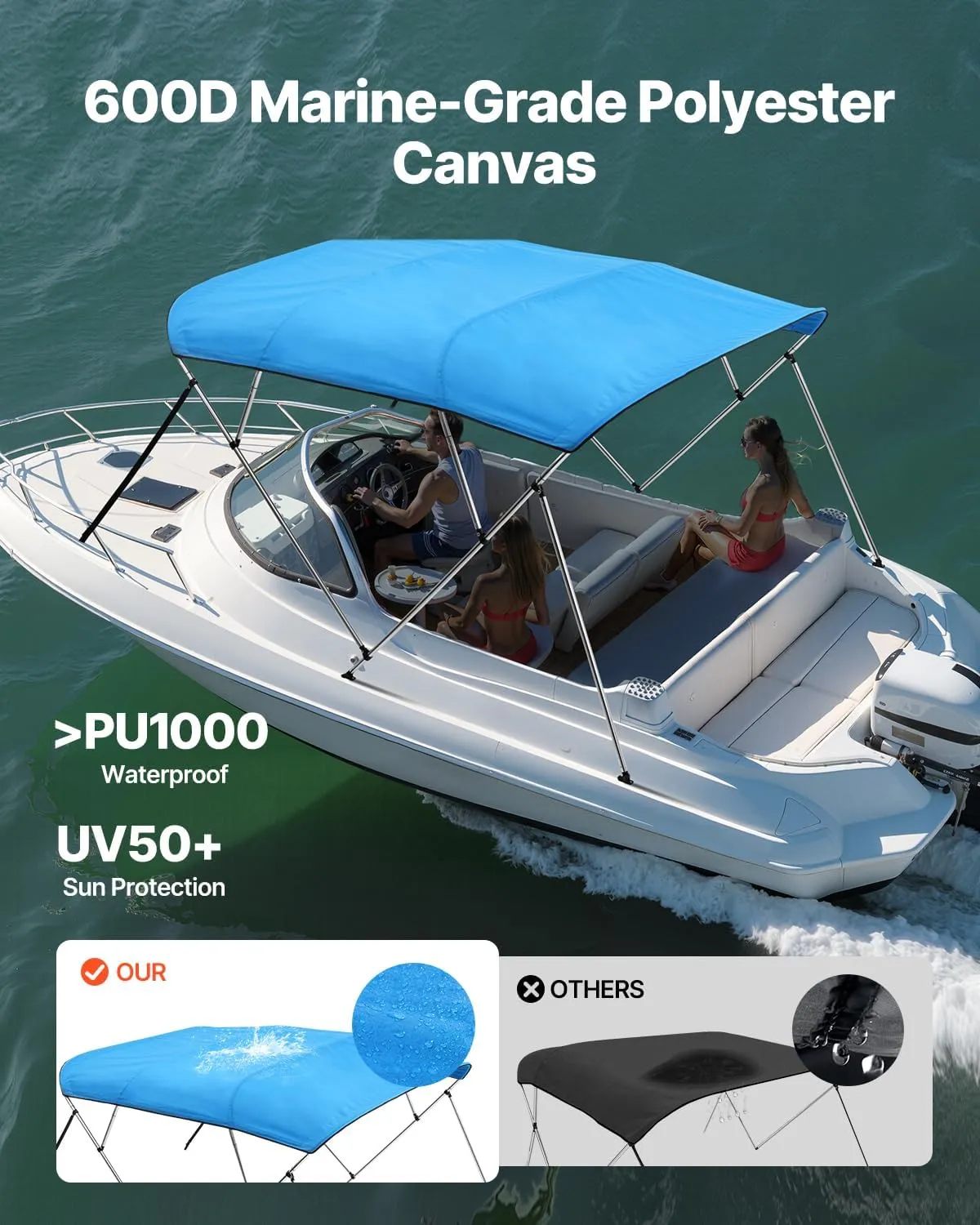 VEVOR 4 Bow Boat Bimini Tops, 600D Polyester Canopy with Aluminum Alloy Frame, Waterproof & Sun Shade Boat Awning Canopy with Storage Bag, 2 Support Poles, 4 Straps, 96"Lx(85"-90")Wx54"H, Pacific Blue