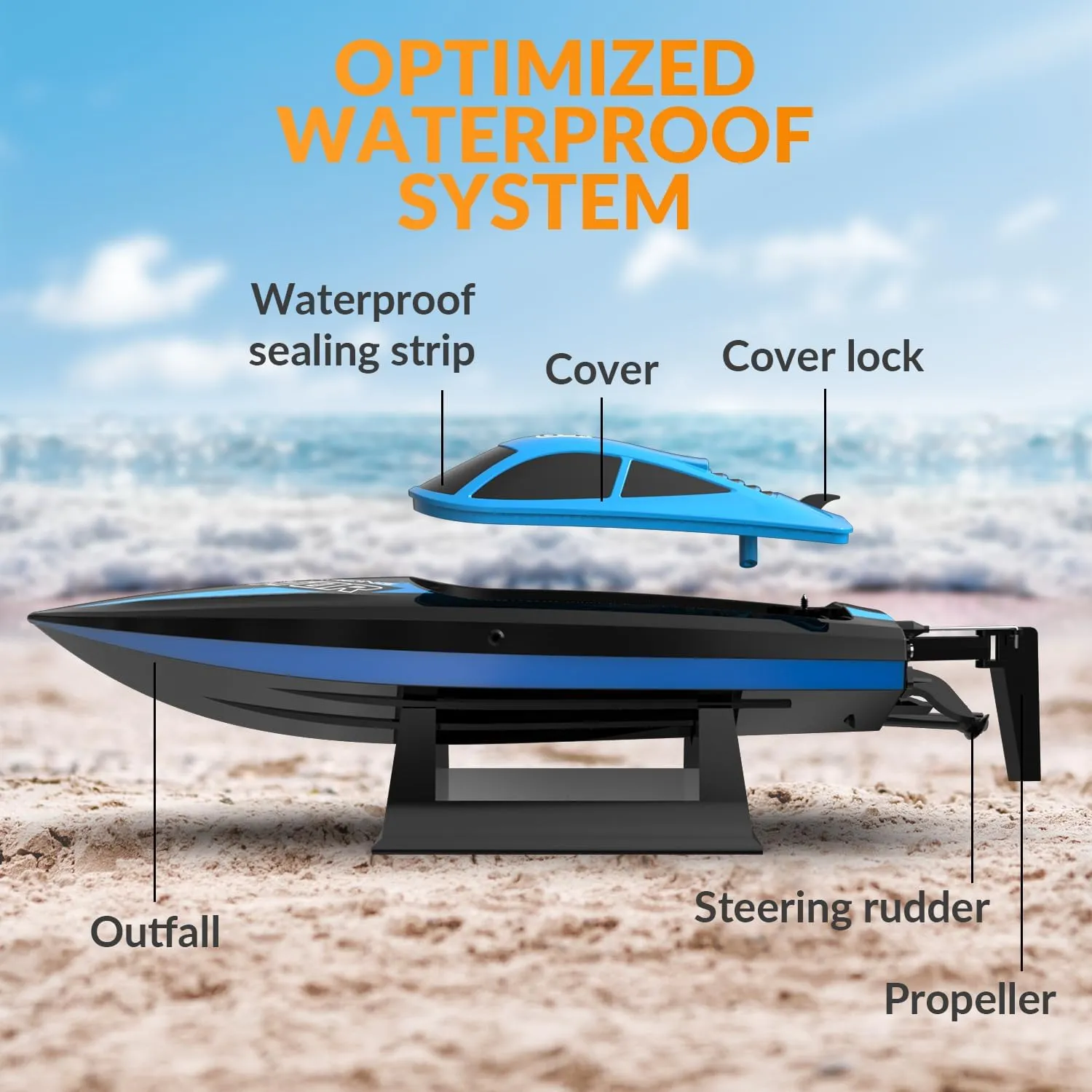 VOLANTEXRC RC Boat 20MPH Fast Remote Control Boat with Lights 2.4Ghz Toy Boat for Pools and Lakes with 2 Rechargeable Batteries Toys Gifts for Boys Girls, Blue