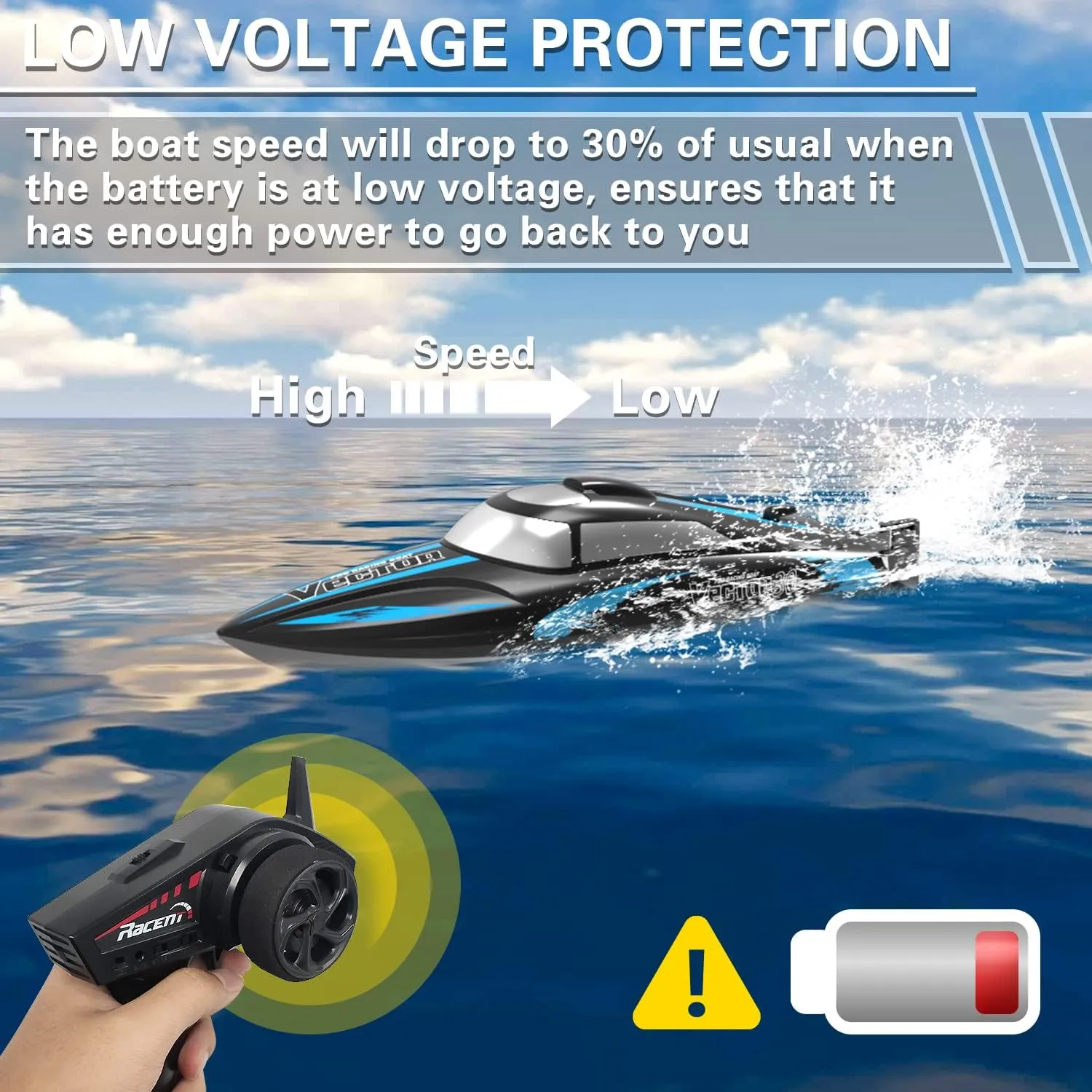 VOLANTEXRC RC Remote Control Boat for Pool，2.4Ghz Control Rc Boats for Adults，Lake Electric Boat with Water Cooling System 2Rechargeable Batteries