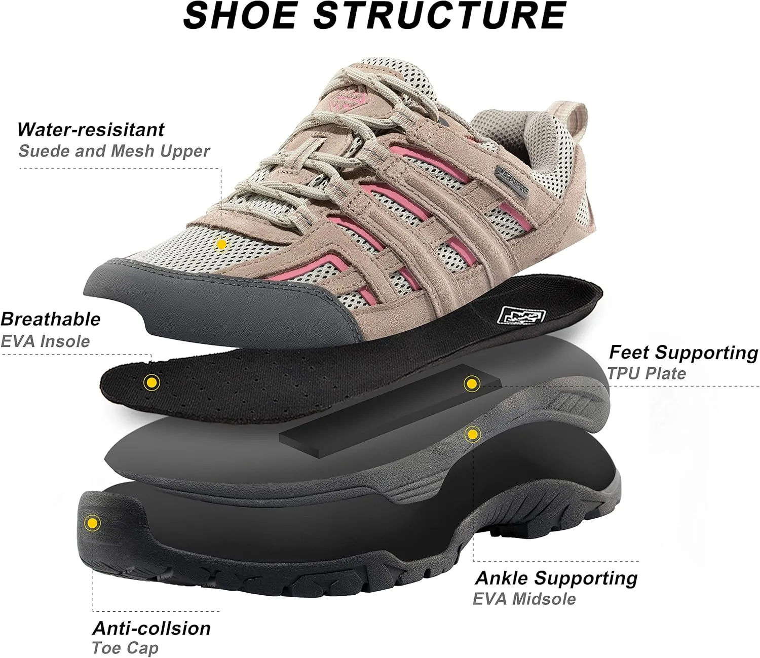 wantdo Women's Waterproof Hiking Shoes Wide Width Lightweight Trail Trekking Shoe Walking Outdoor Sneakers