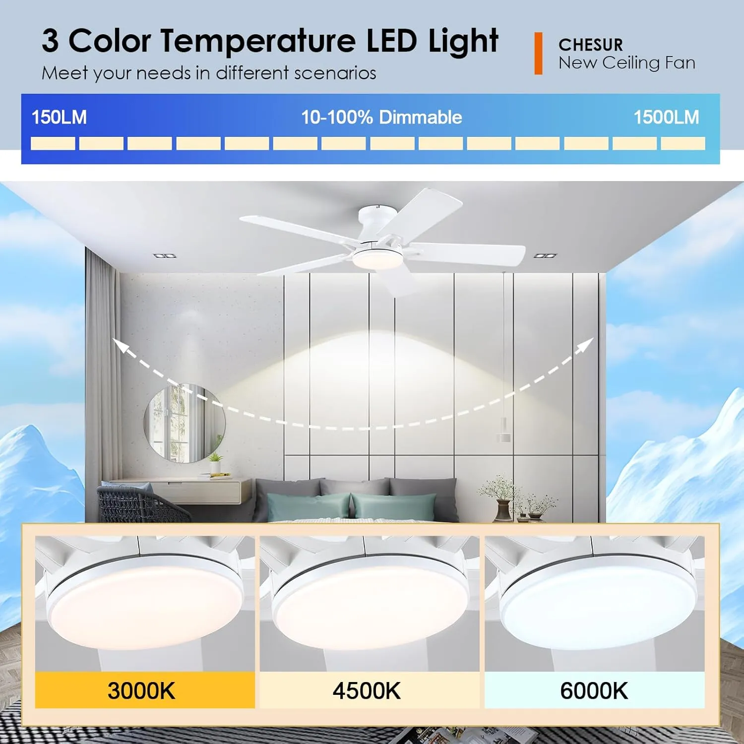 White Ceiling Fan with Lights - 52" Flush Mount Ceiling Fan with Remote and Dimmable LED Light, 5 Dual-Sided Blades, 3CCT 6 Speeds, Modern Low Profile Ceiling Fan for Indoor and Outdoor Patios