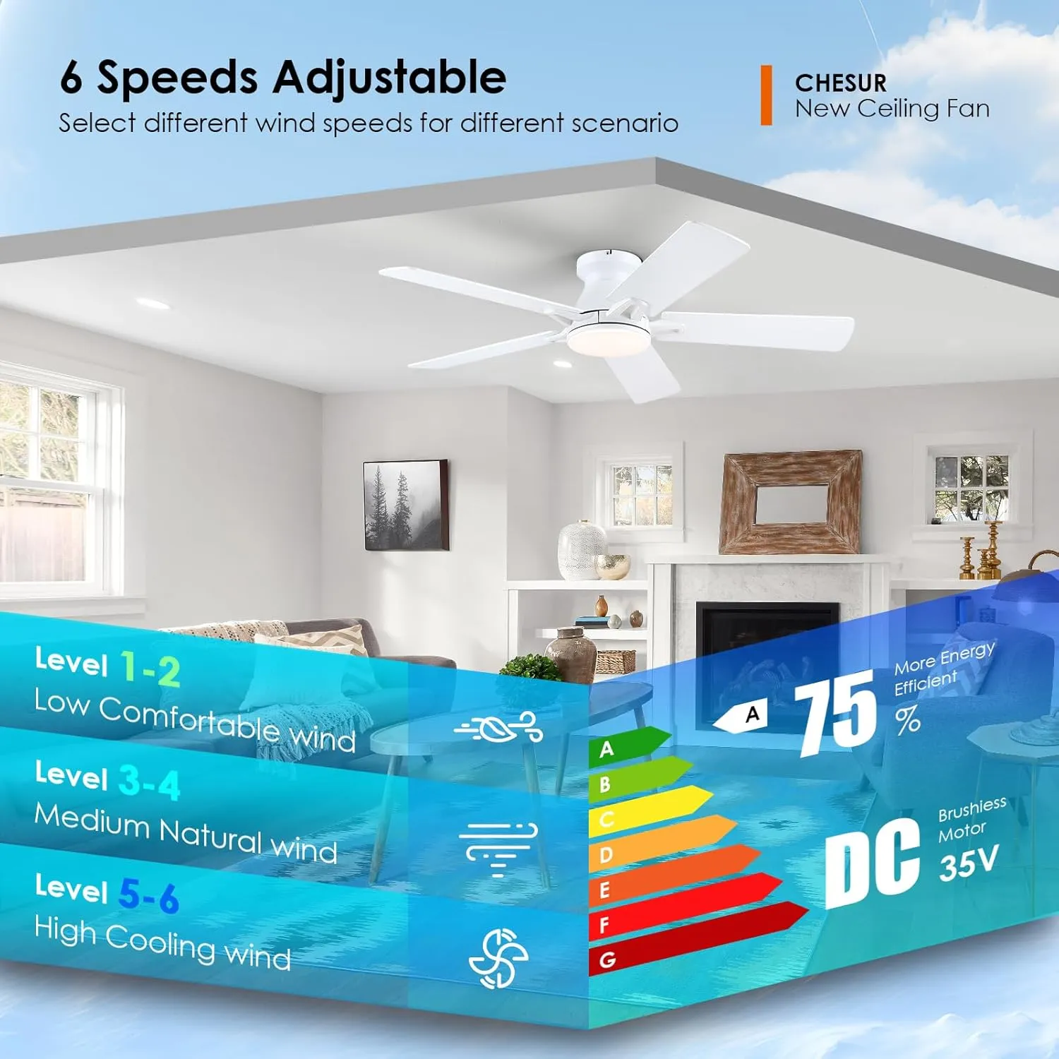 White Ceiling Fan with Lights - 52" Flush Mount Ceiling Fan with Remote and Dimmable LED Light, 5 Dual-Sided Blades, 3CCT 6 Speeds, Modern Low Profile Ceiling Fan for Indoor and Outdoor Patios