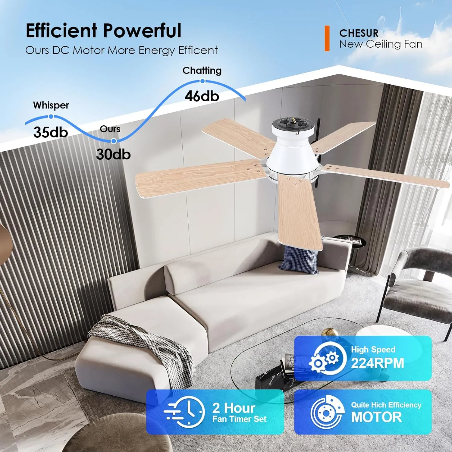 White Ceiling Fan with Lights - 52" Flush Mount Ceiling Fan with Remote and Dimmable LED Light, 5 Dual-Sided Blades, 3CCT 6 Speeds, Modern Low Profile Ceiling Fan for Indoor and Outdoor Patios