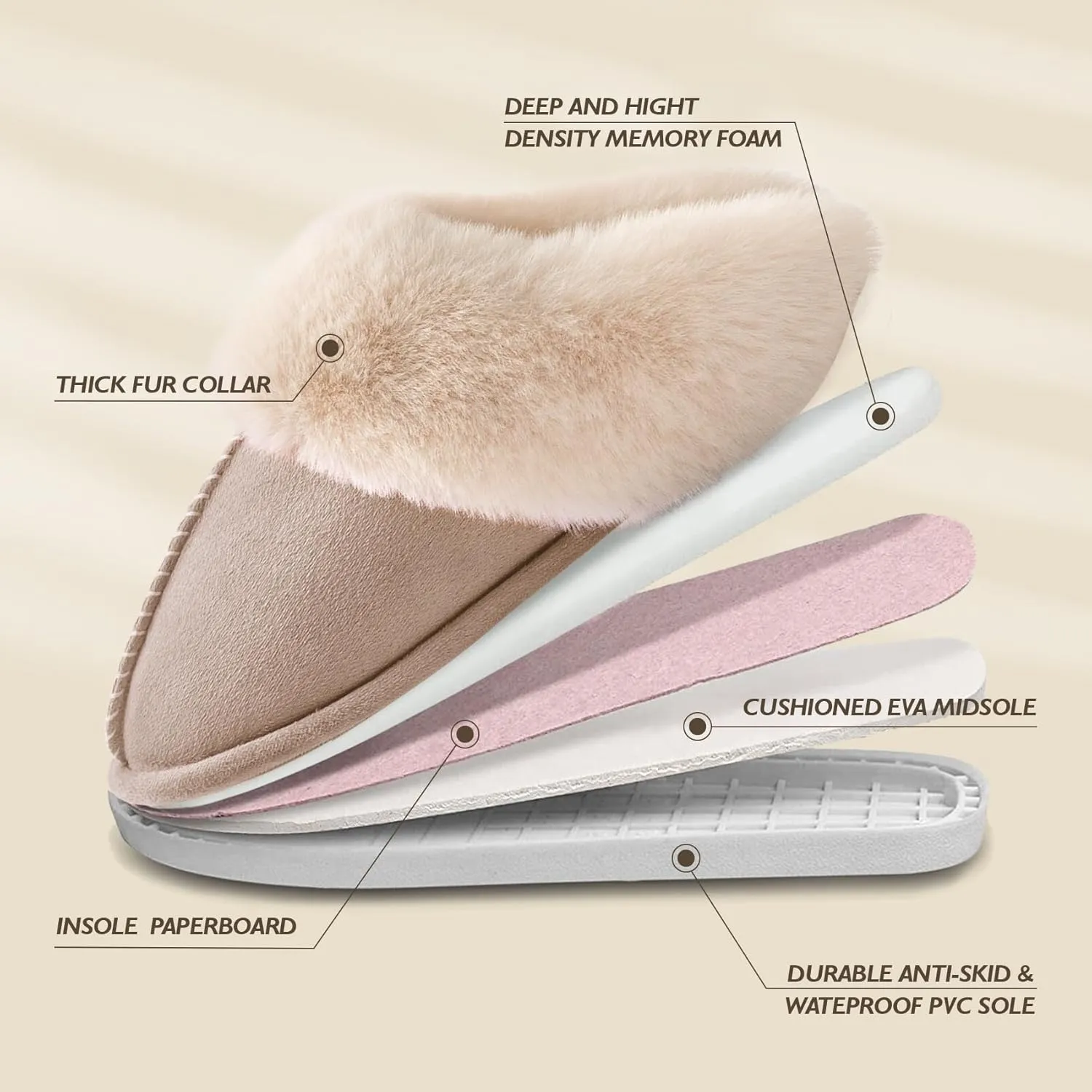 Womens Slippers Memory Foam Fluffy Fur Soft Slippers Warm House Shoes Indoor Outdoor Winter